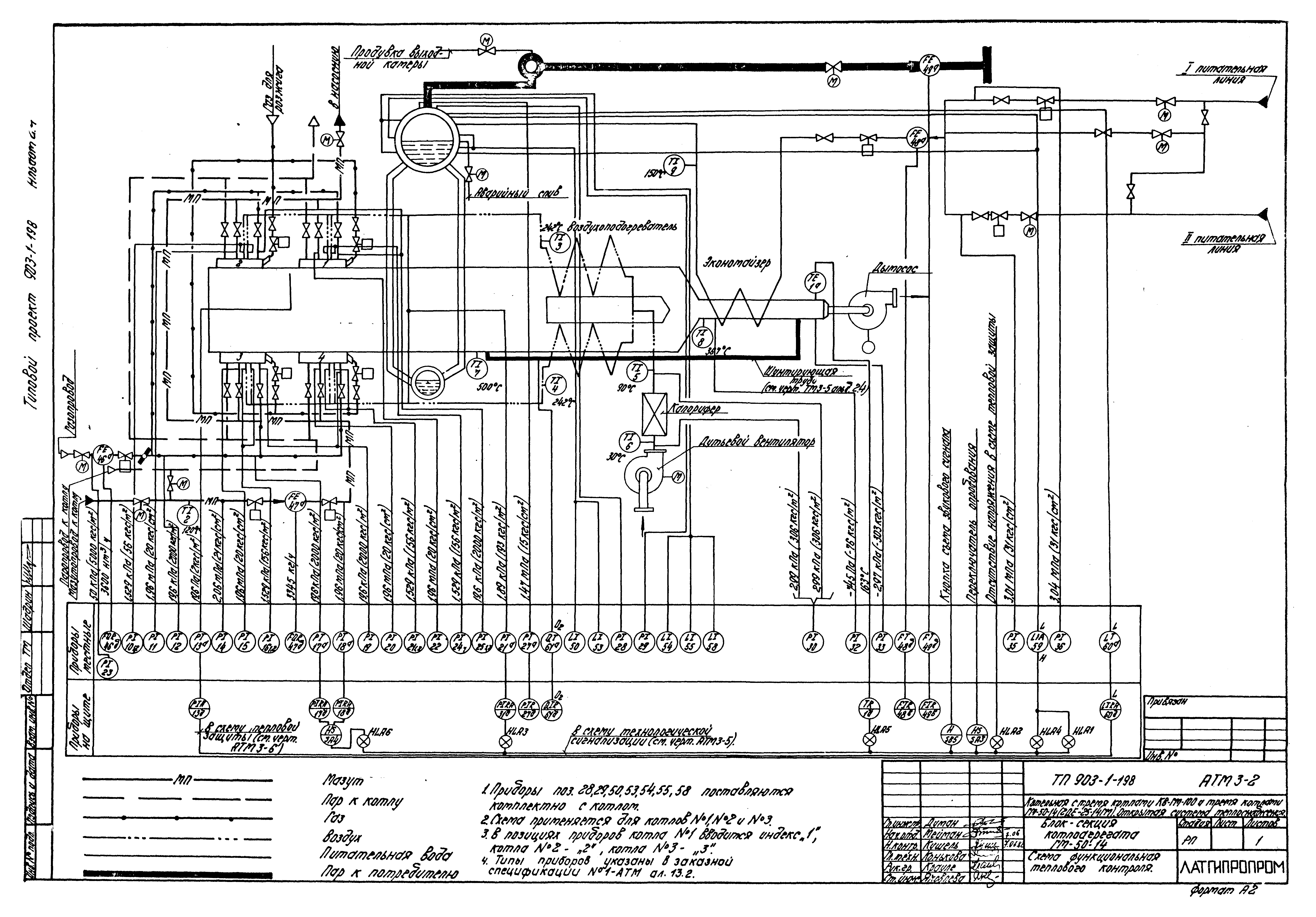 Типовой проект 903-1-198