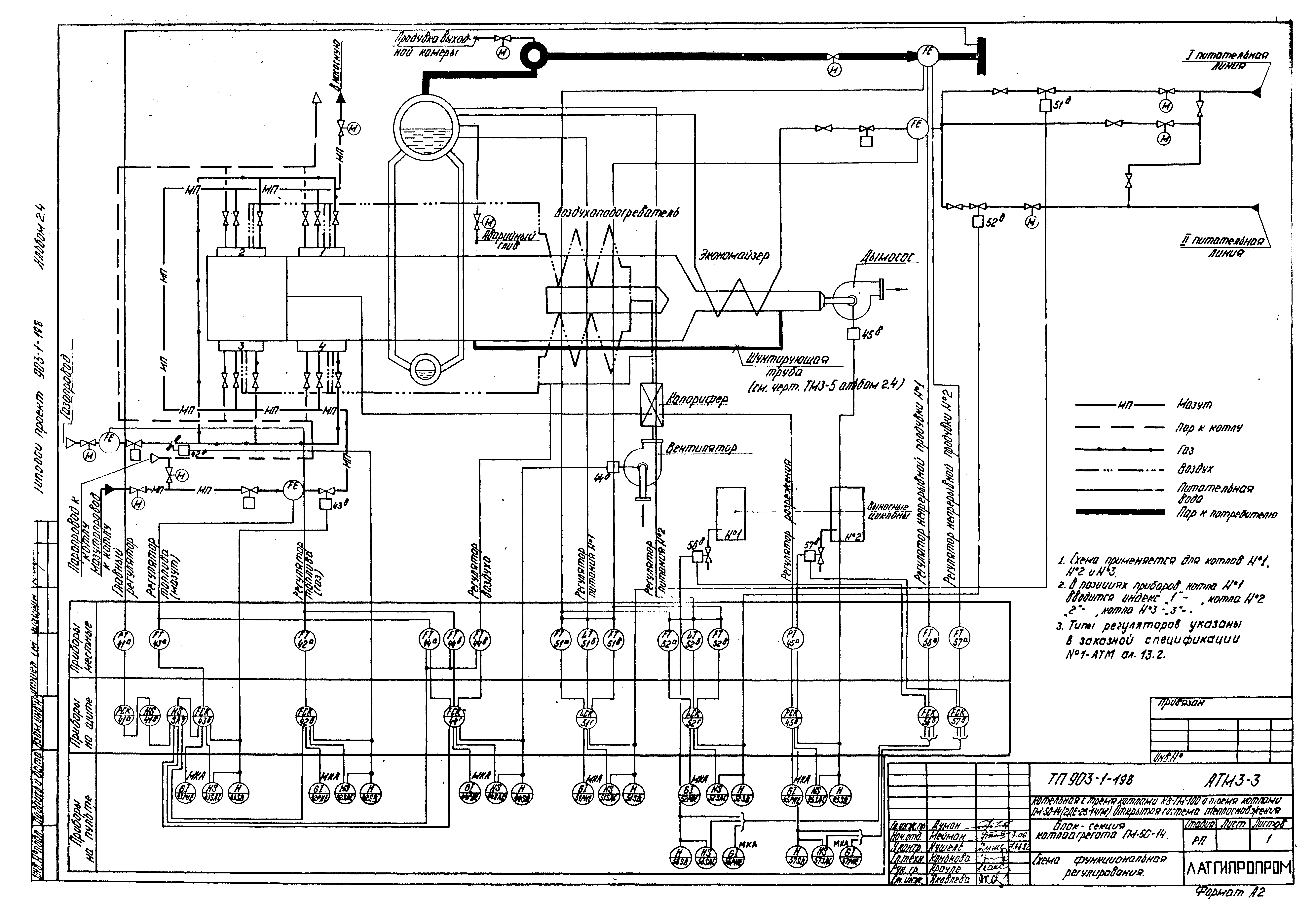 Типовой проект 903-1-198