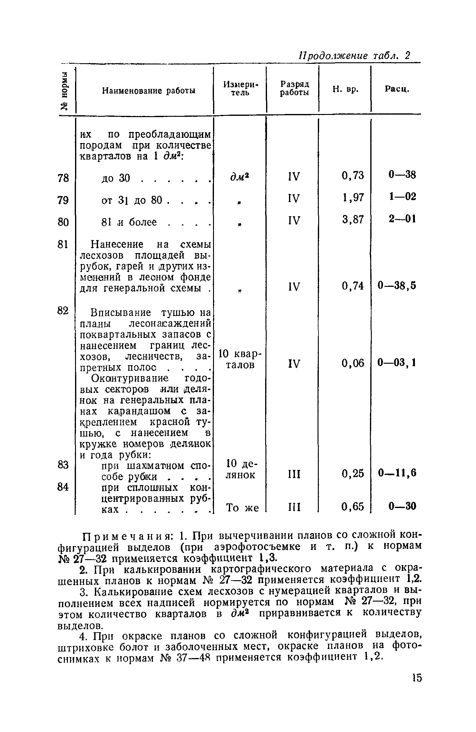 ЕНВиР Часть 13