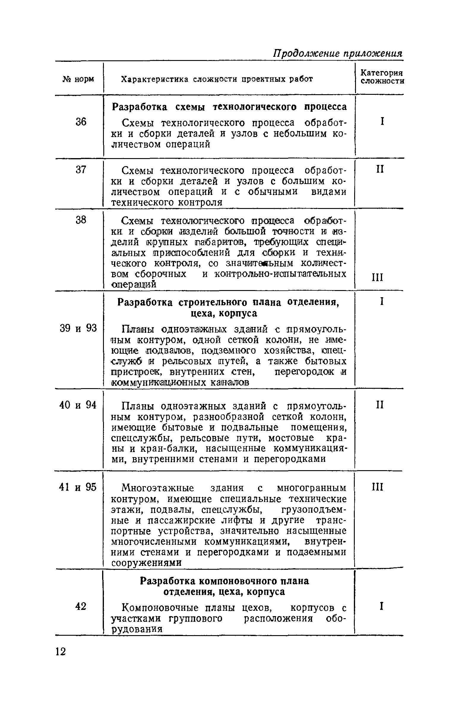 ЕНВиР Часть 11