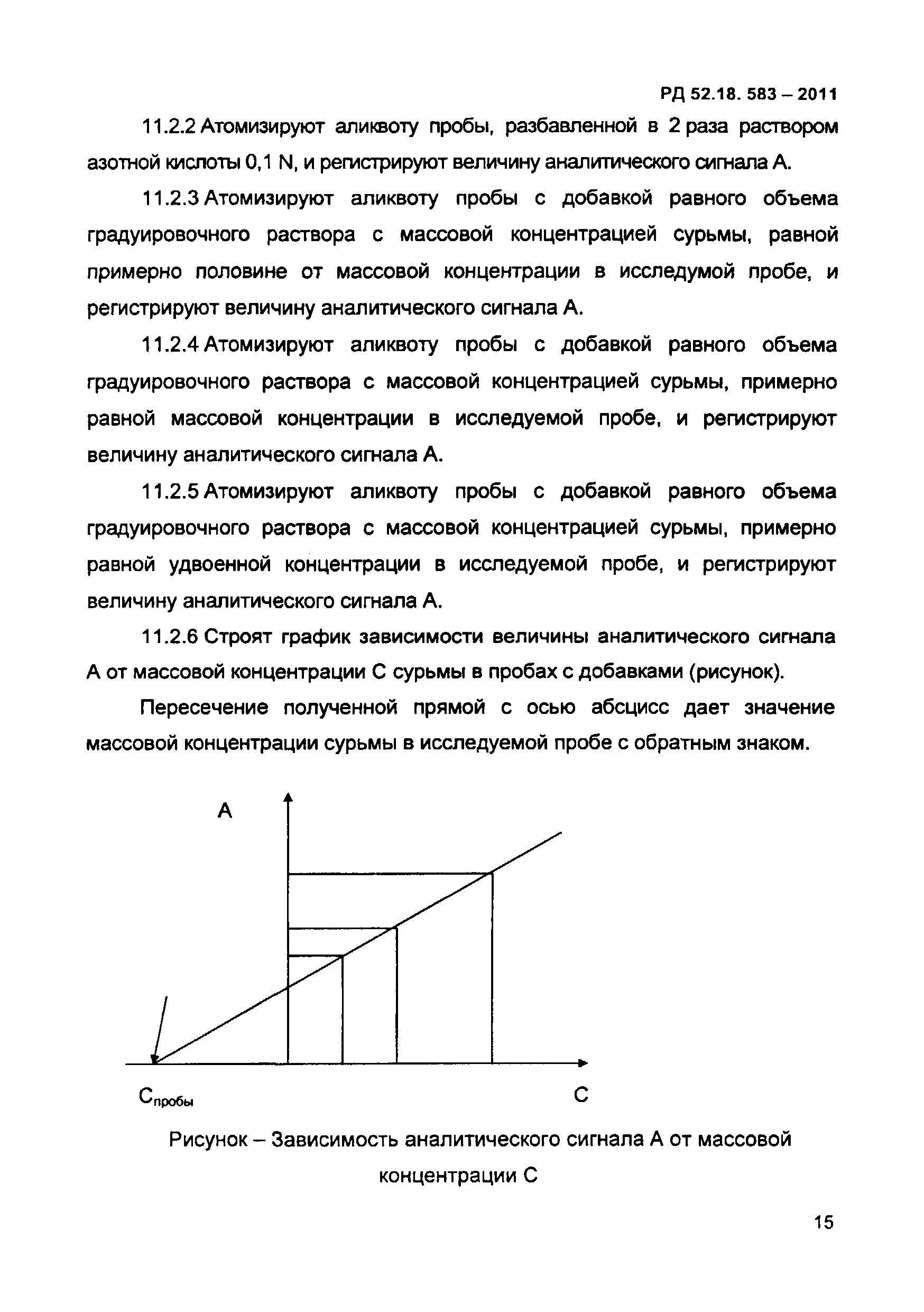 РД 52.18.583-2011