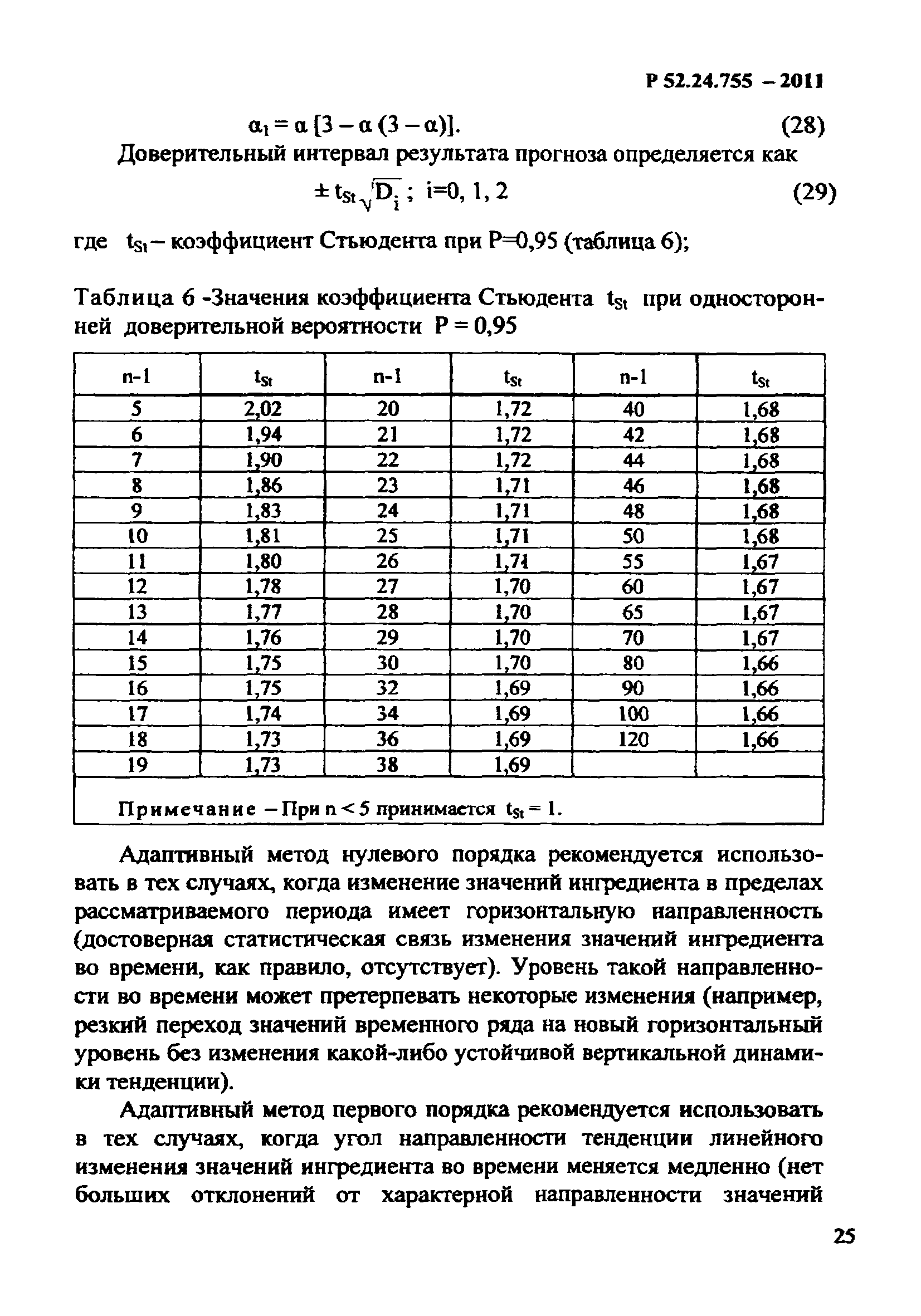 Р 52.24.755-2011