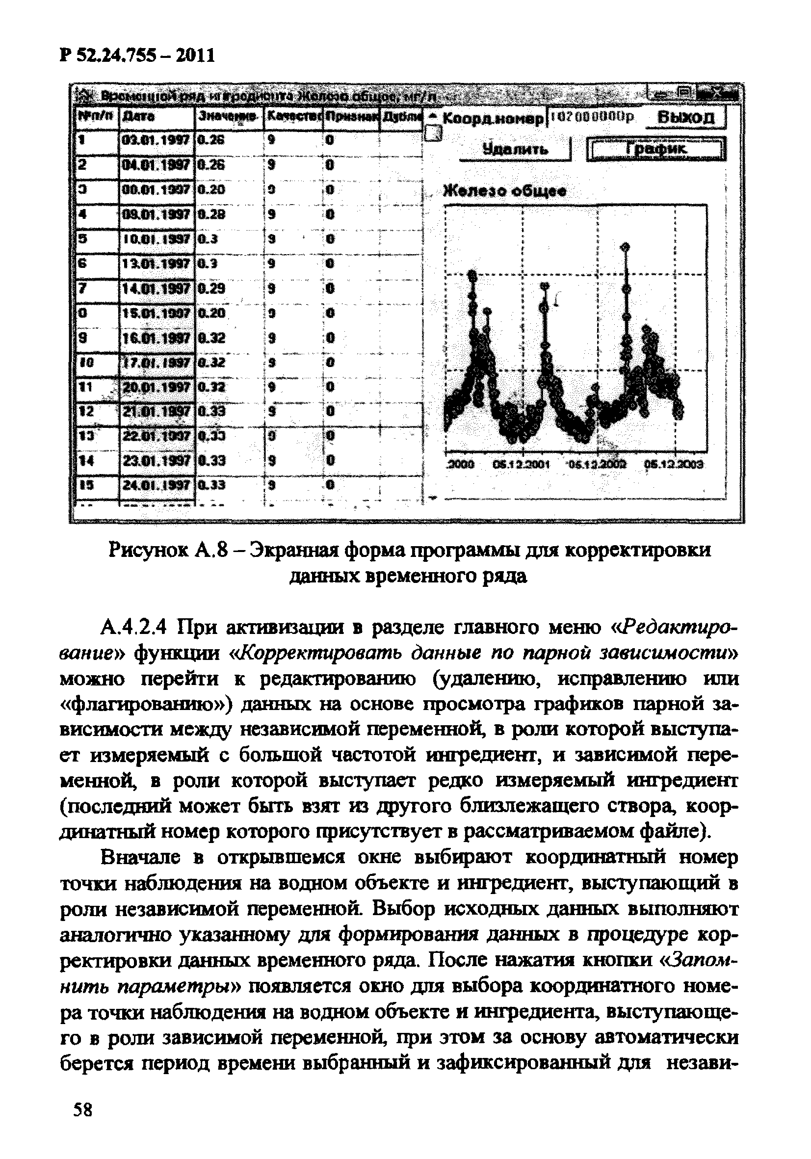 Р 52.24.755-2011