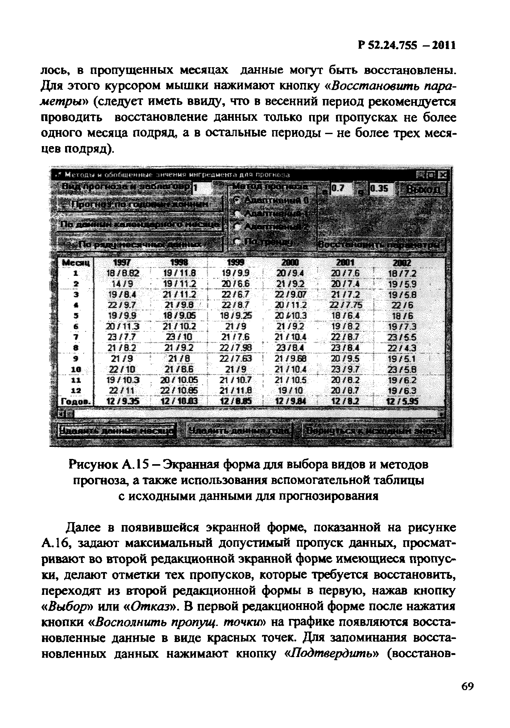 Р 52.24.755-2011