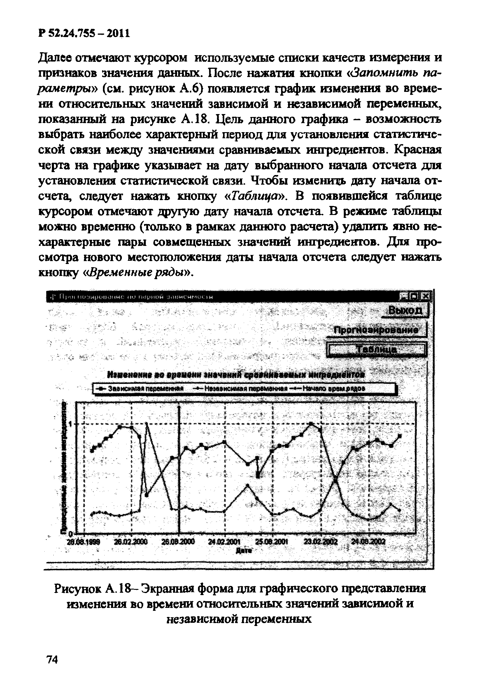 Р 52.24.755-2011