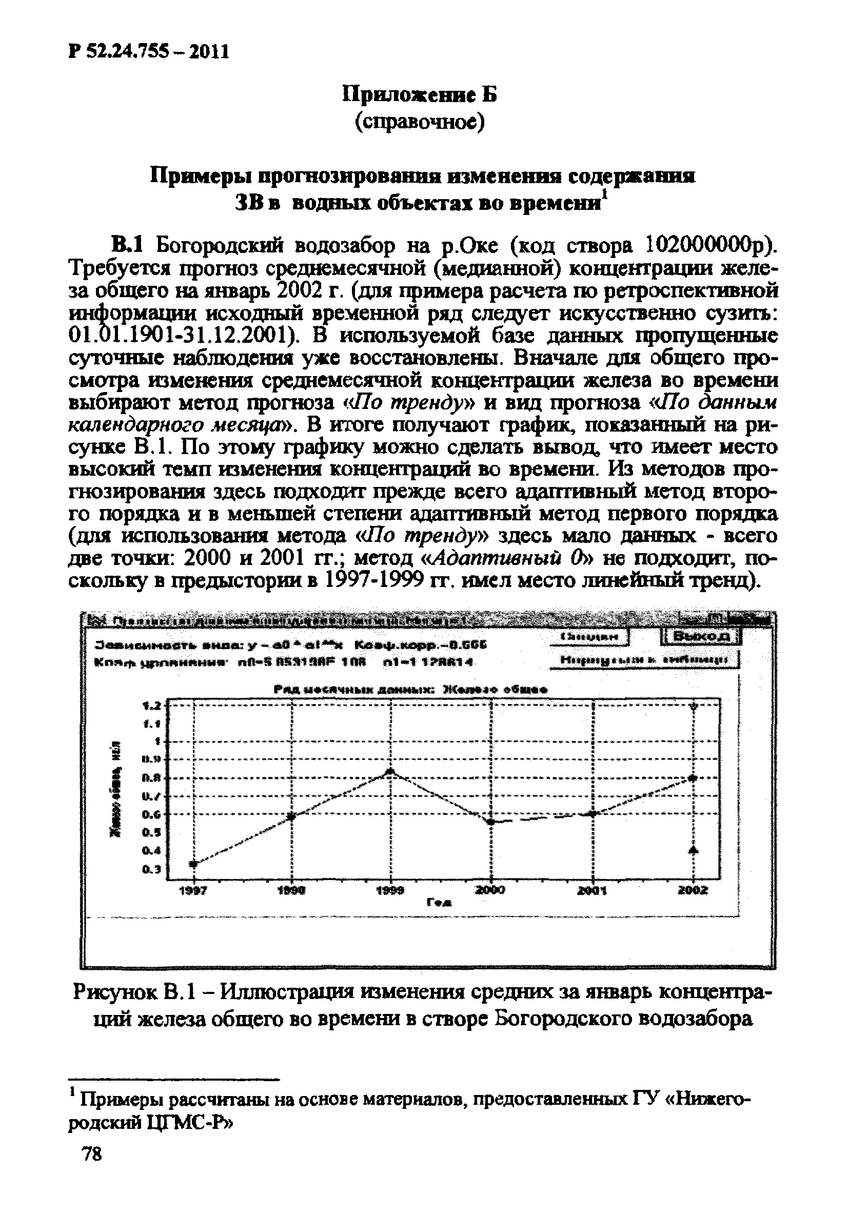 Р 52.24.755-2011