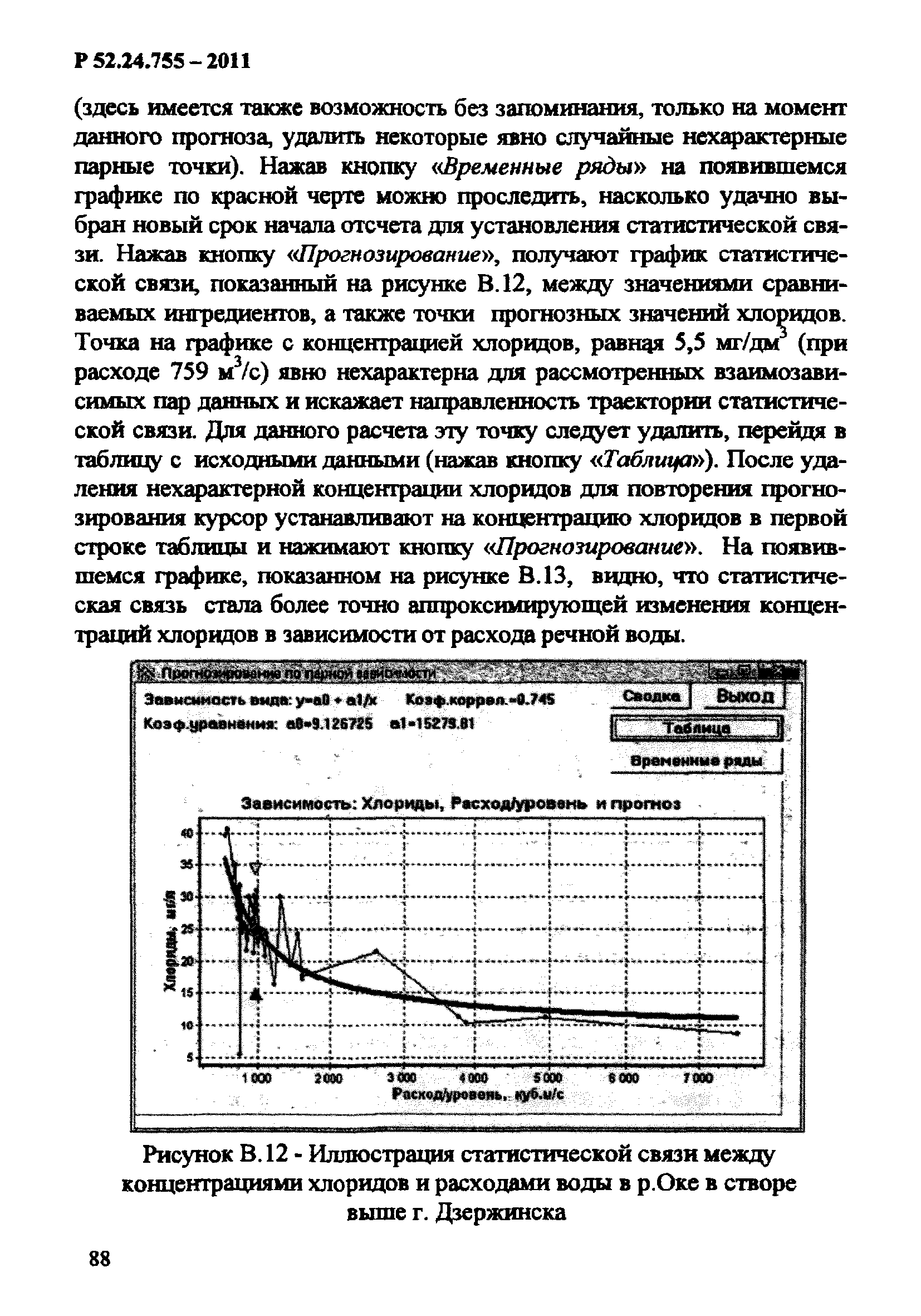 Р 52.24.755-2011