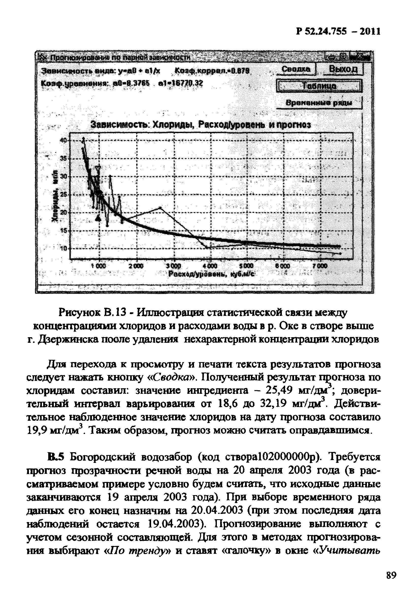 Р 52.24.755-2011