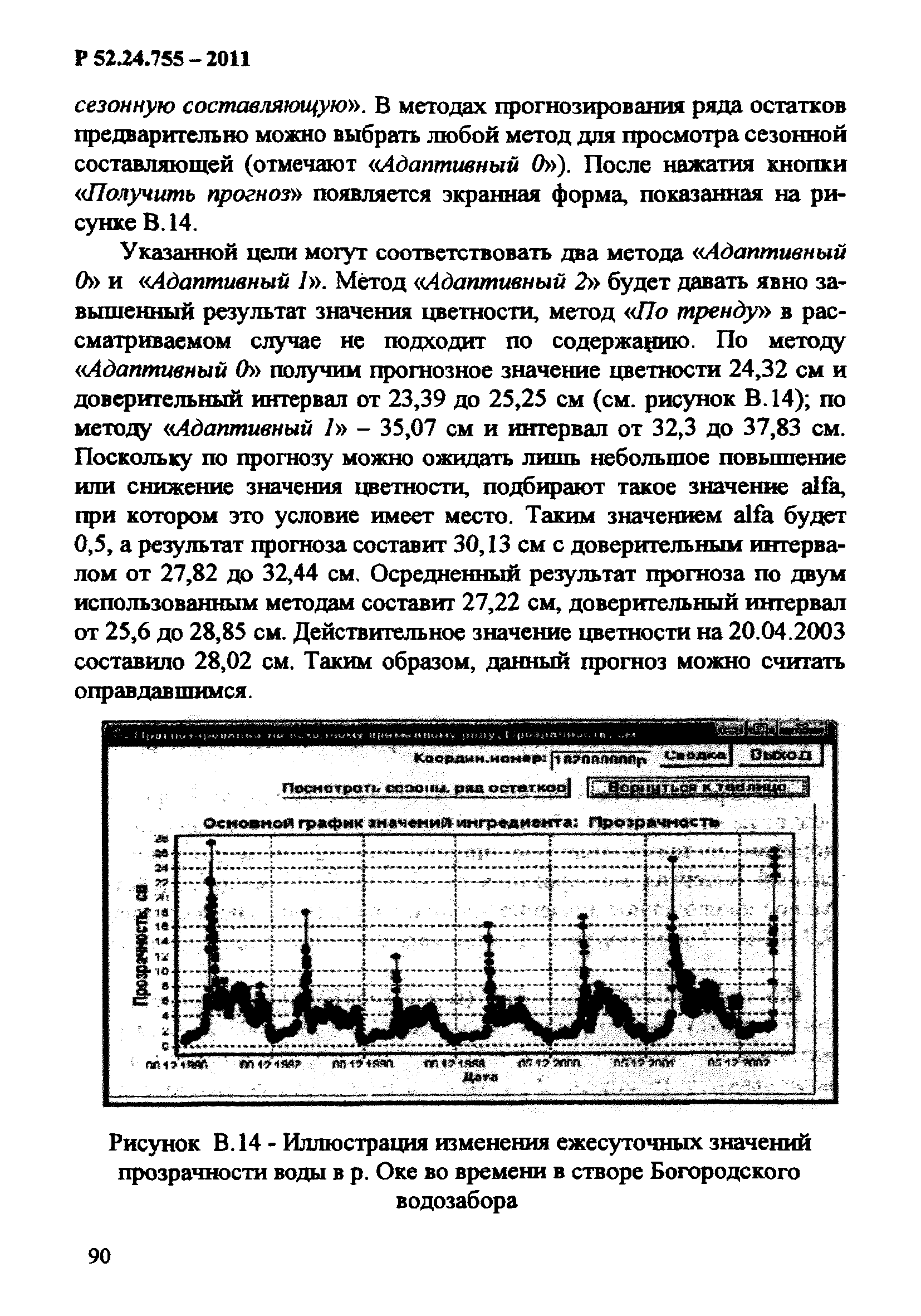 Р 52.24.755-2011