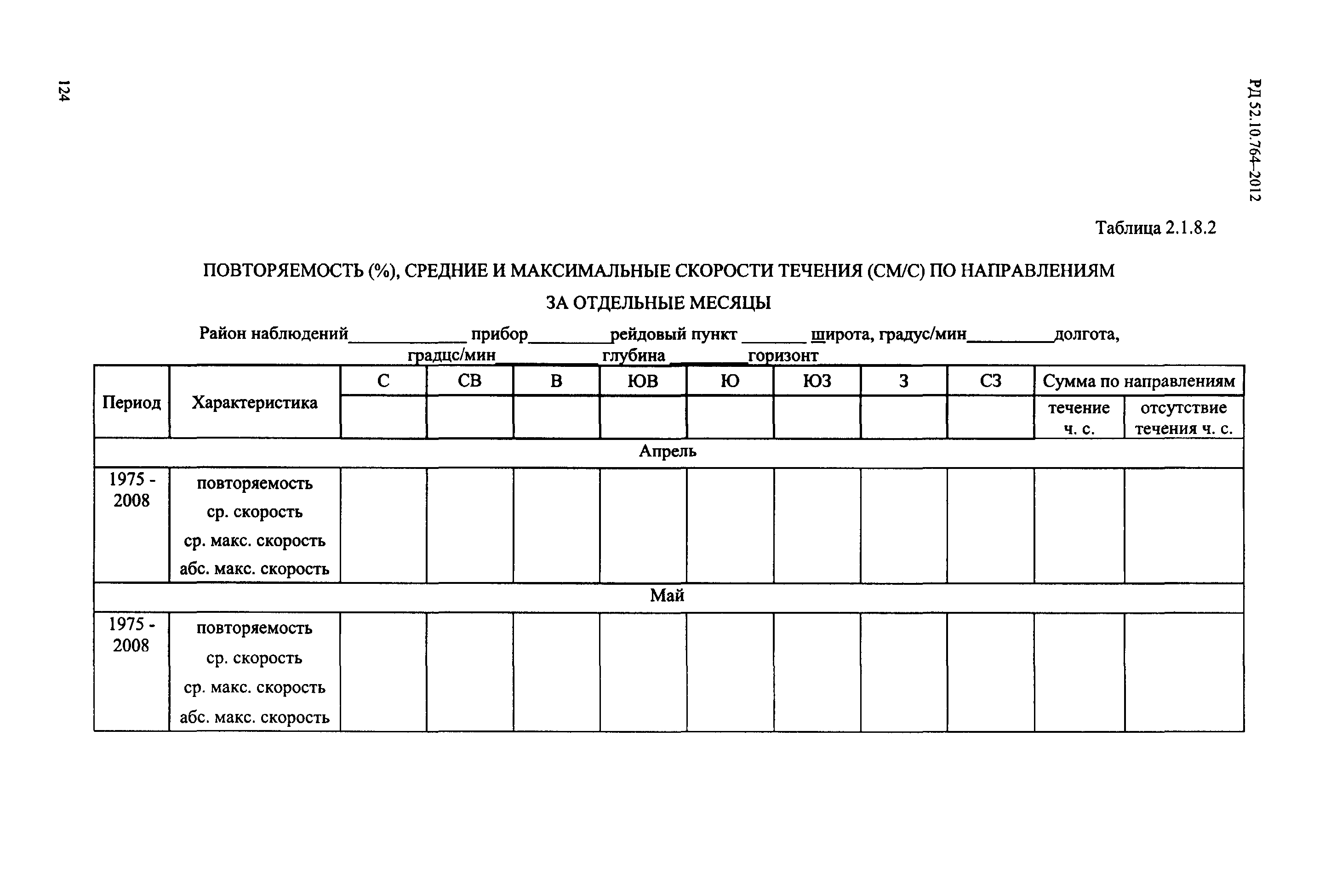 РД 52.10.764-2012