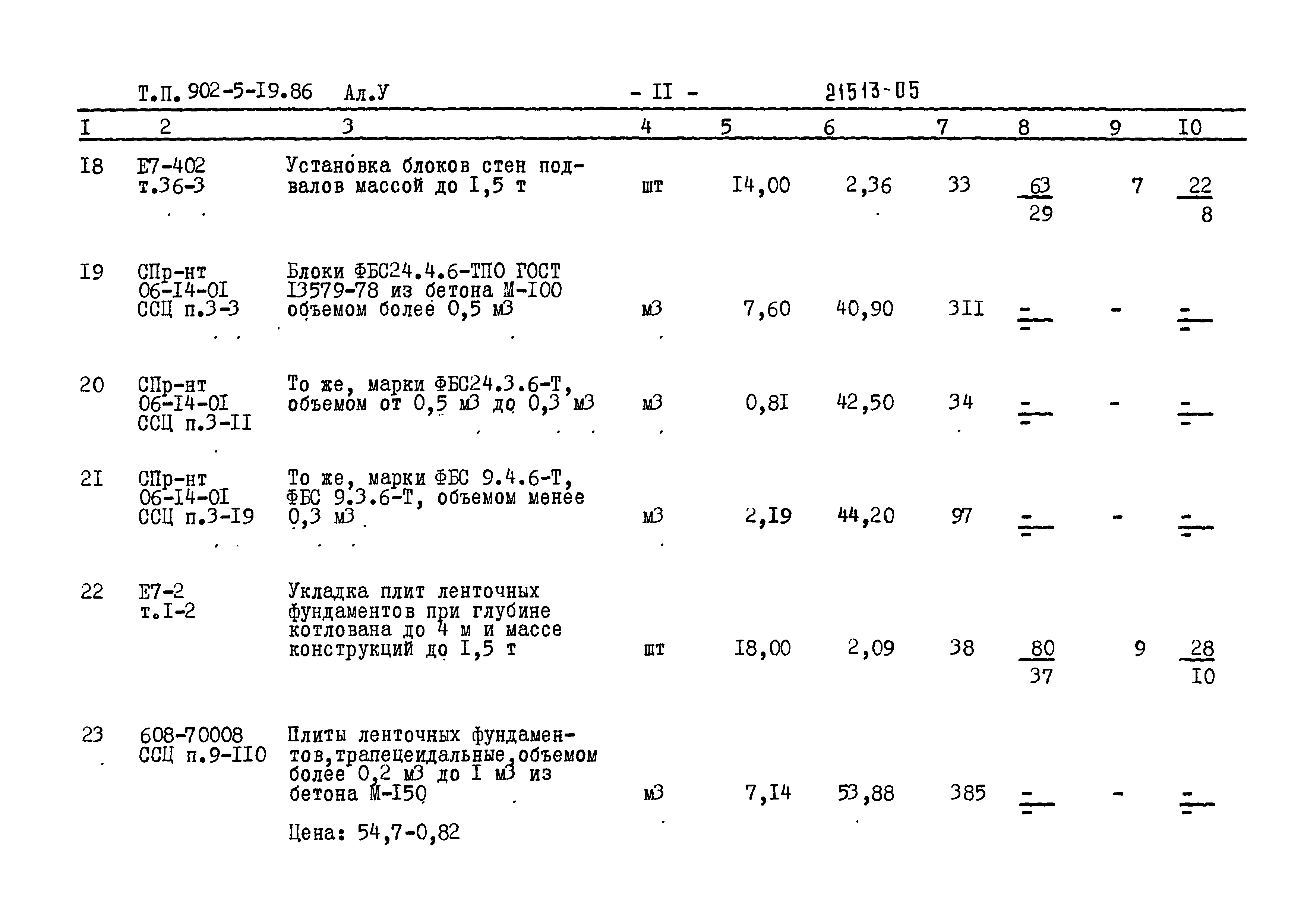 Типовой проект 902-5-19.86