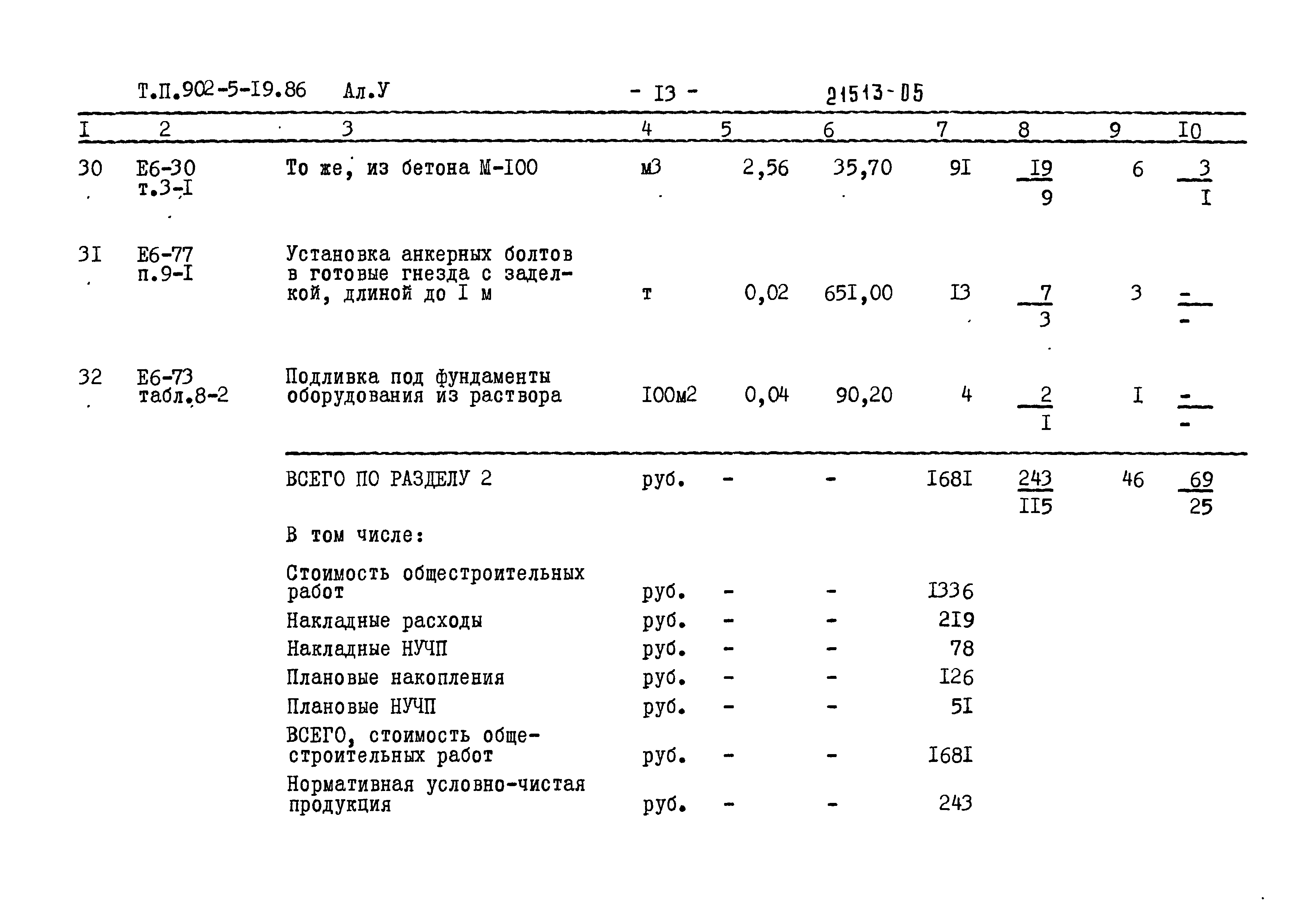 Типовой проект 902-5-19.86