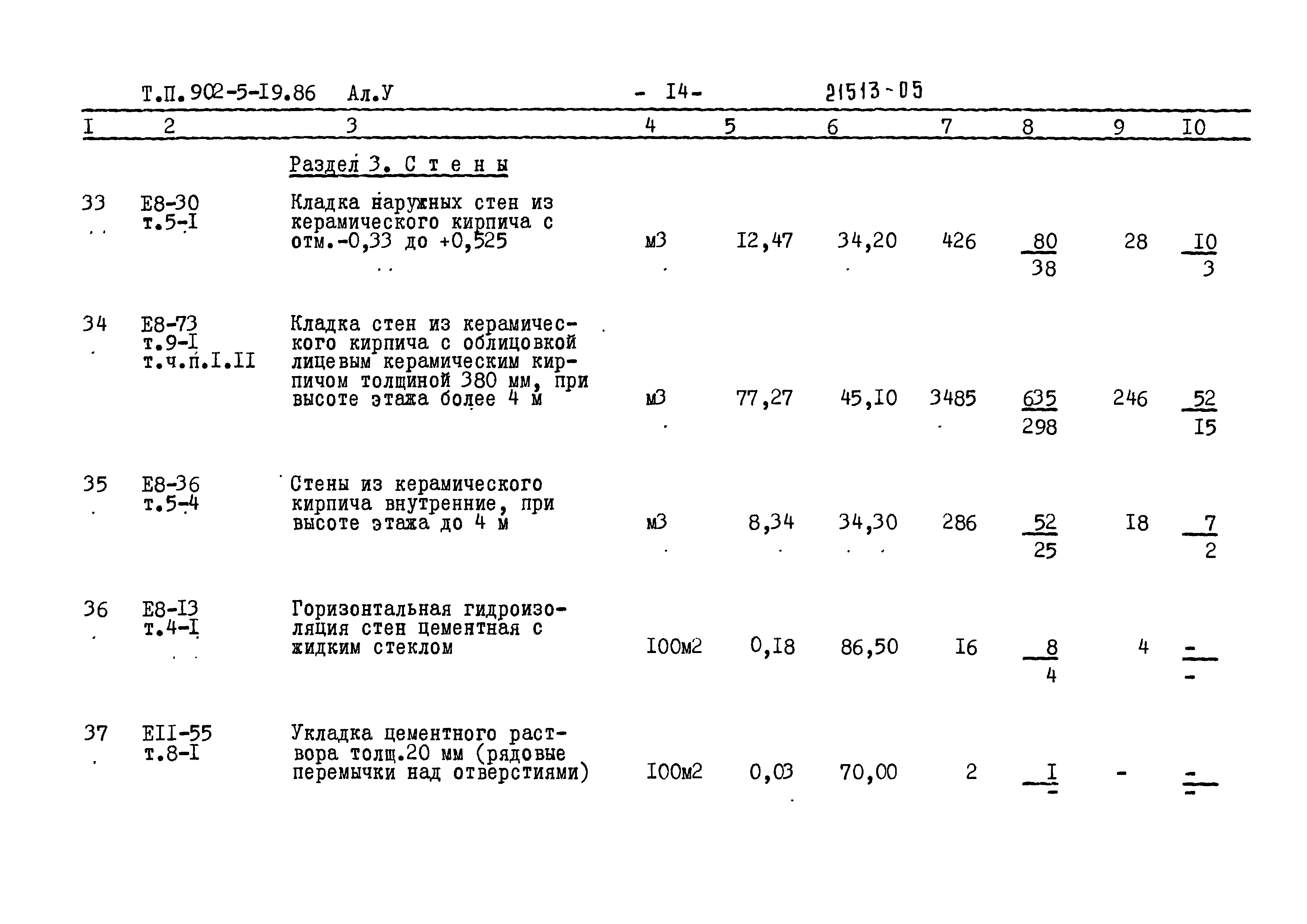 Типовой проект 902-5-19.86
