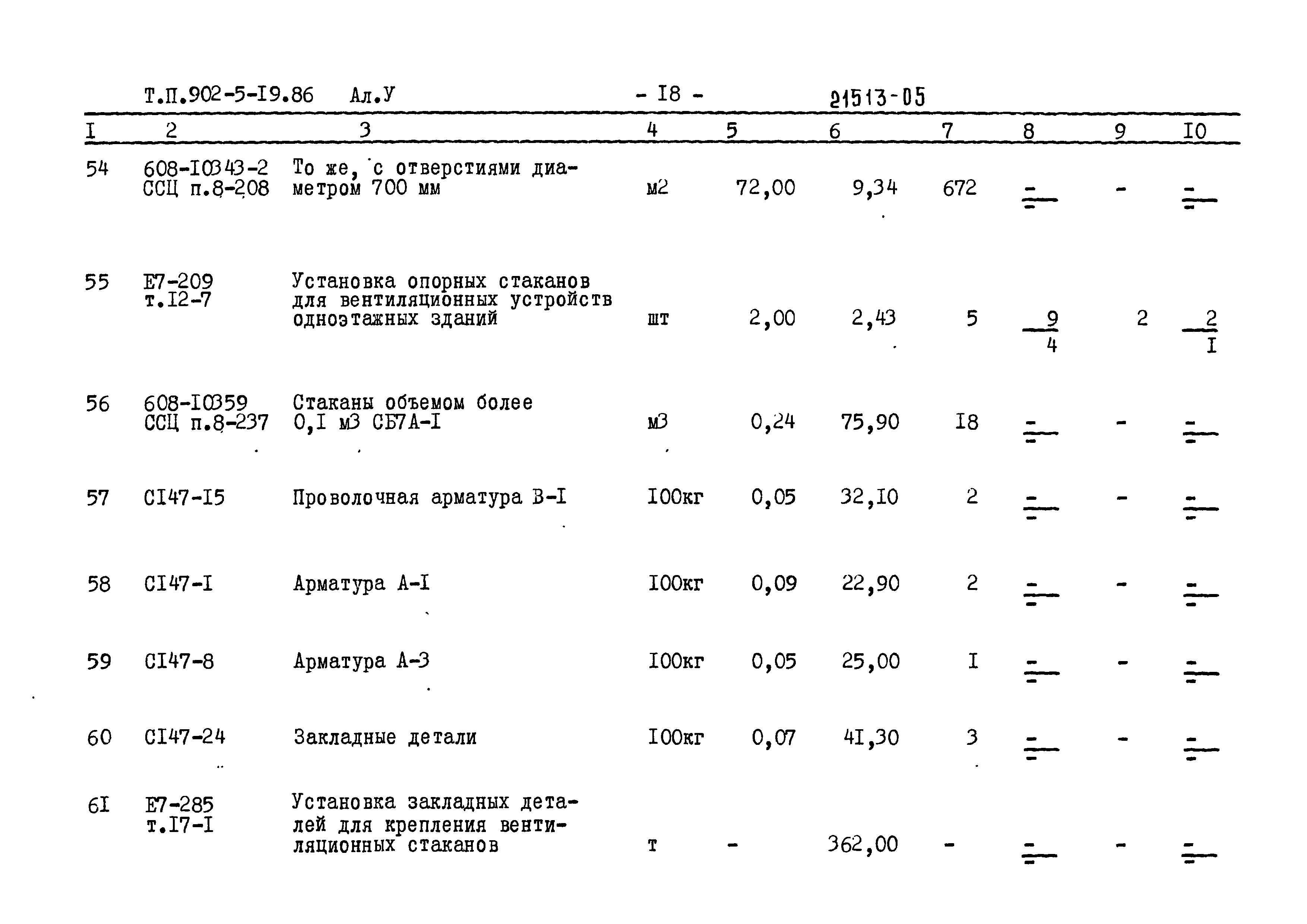 Типовой проект 902-5-19.86