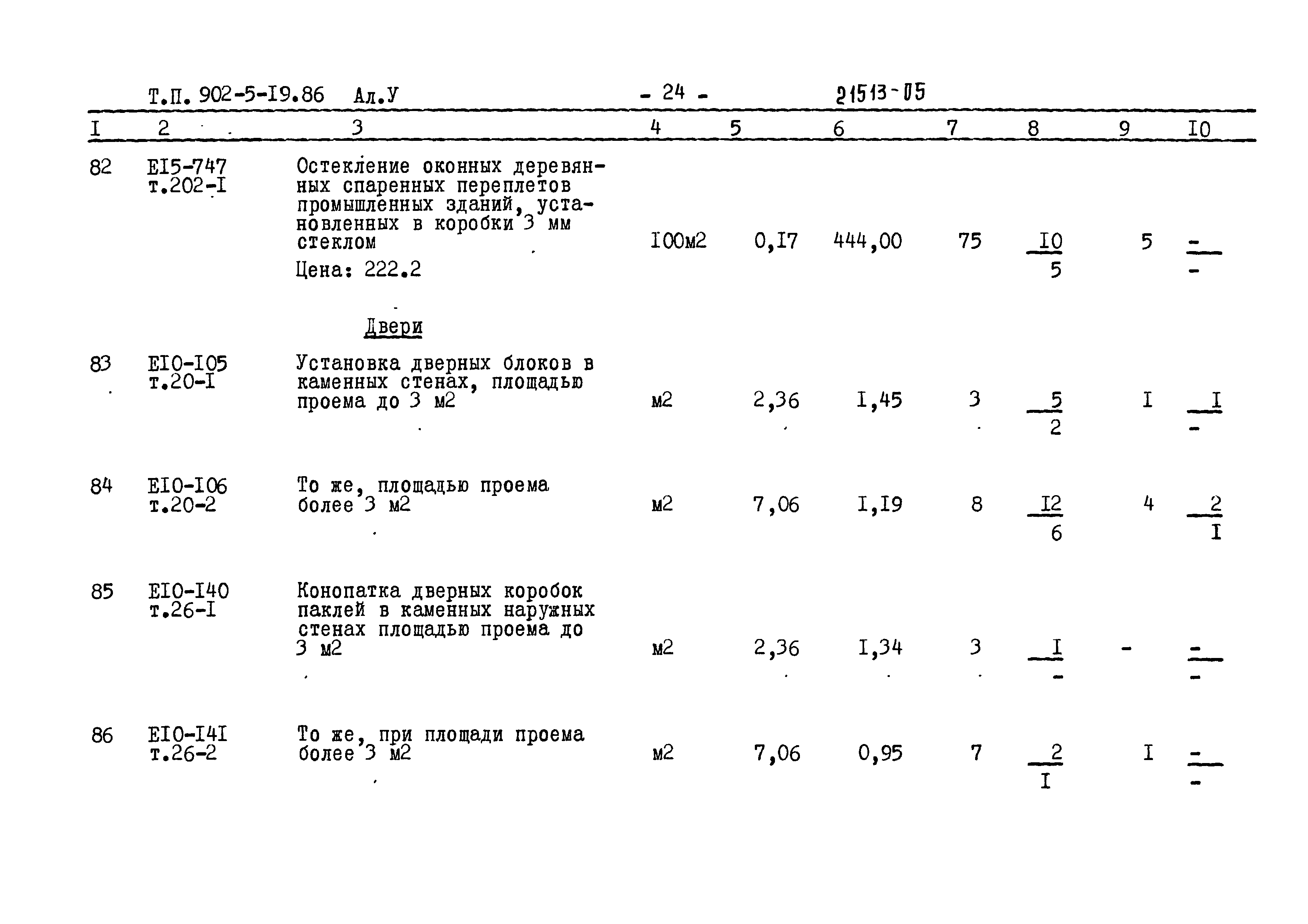 Типовой проект 902-5-19.86