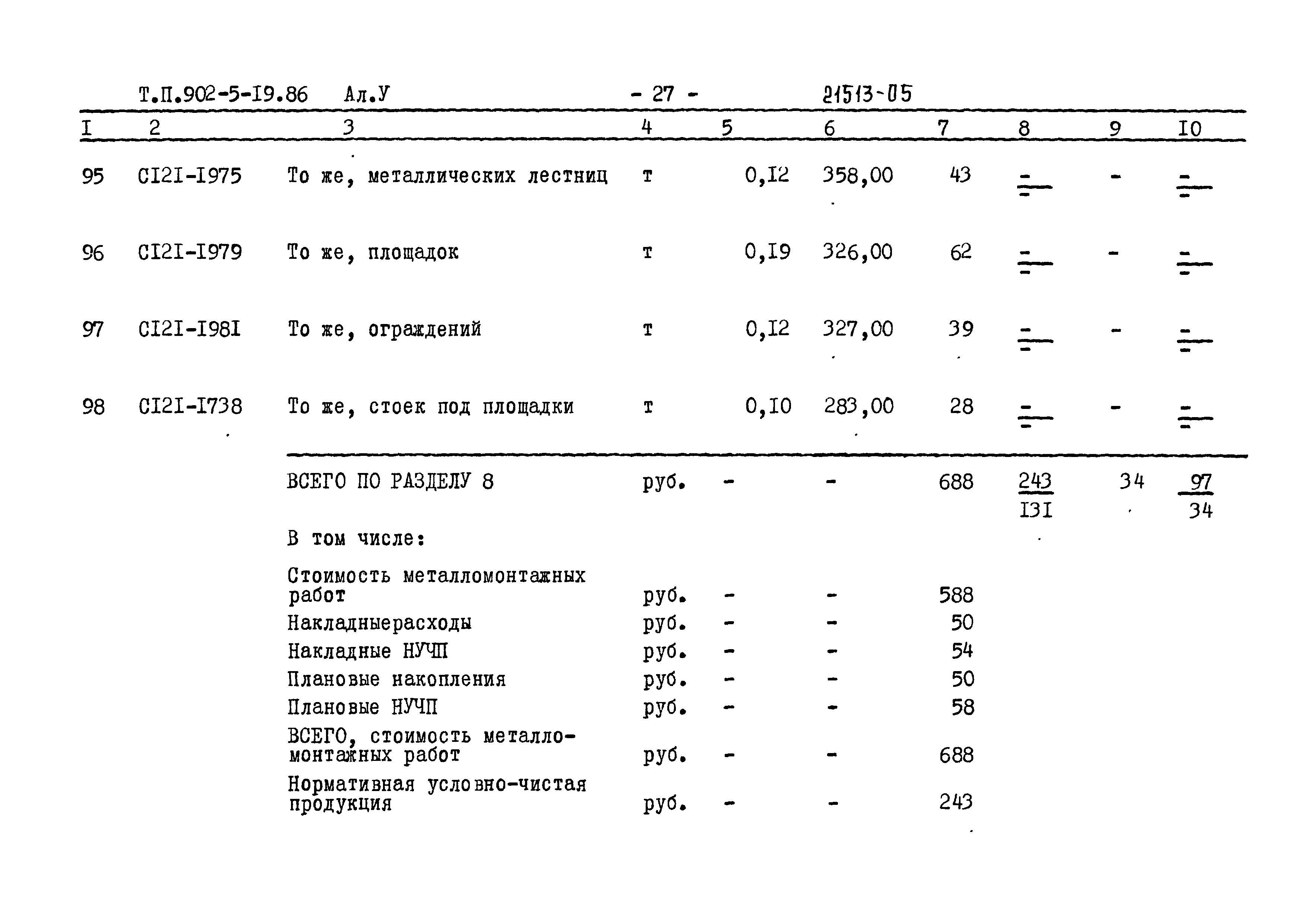 Типовой проект 902-5-19.86