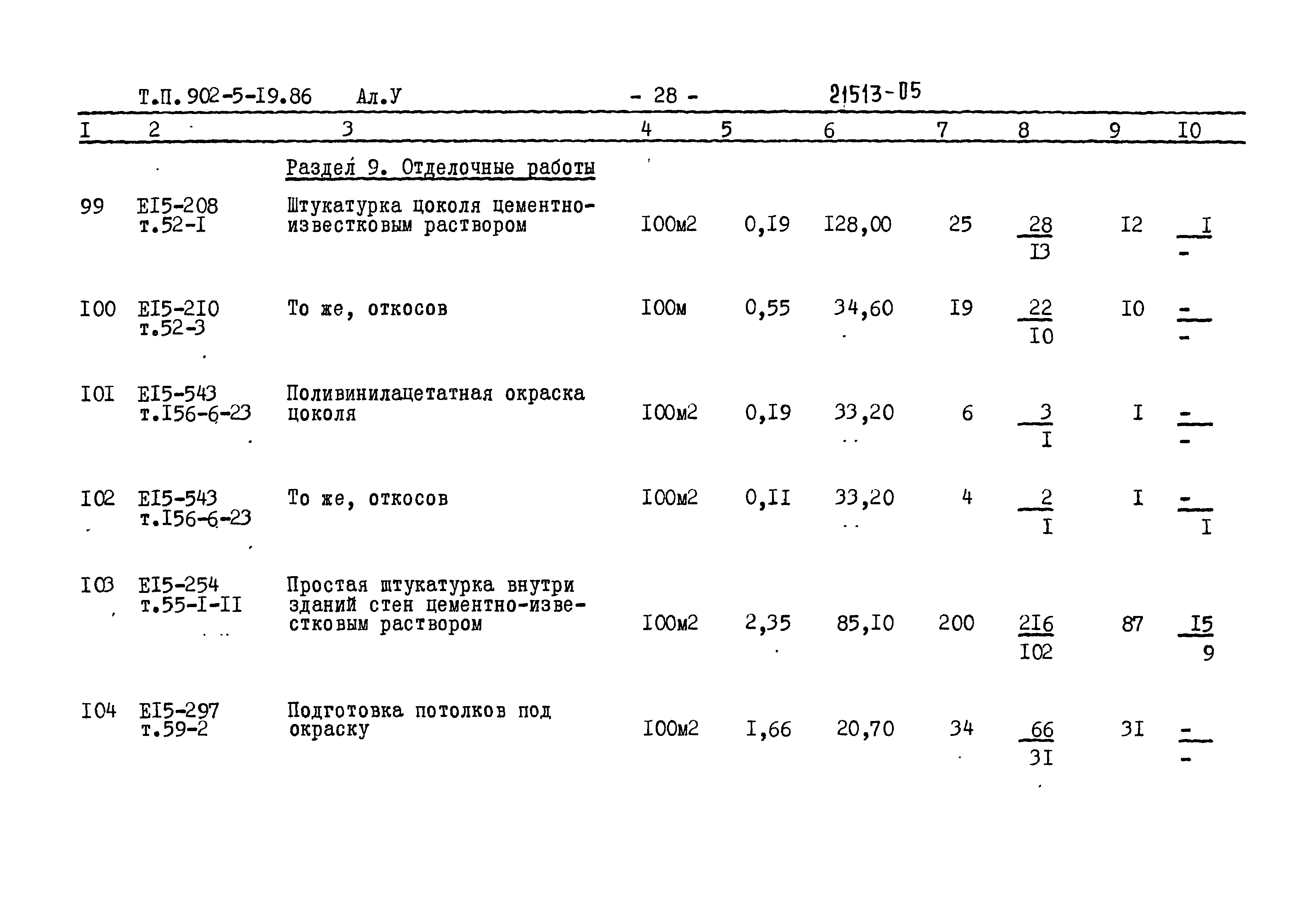 Типовой проект 902-5-19.86