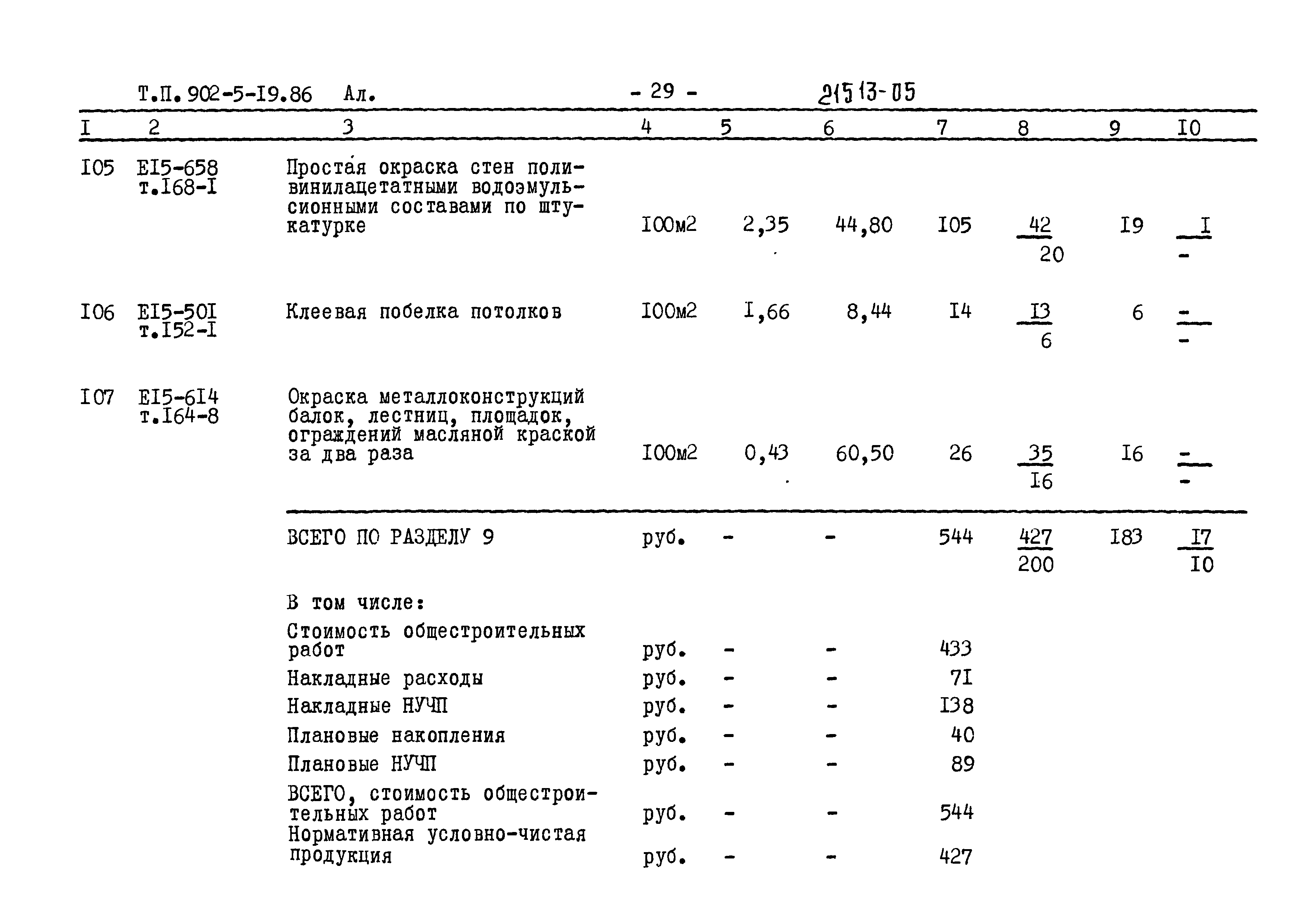 Типовой проект 902-5-19.86