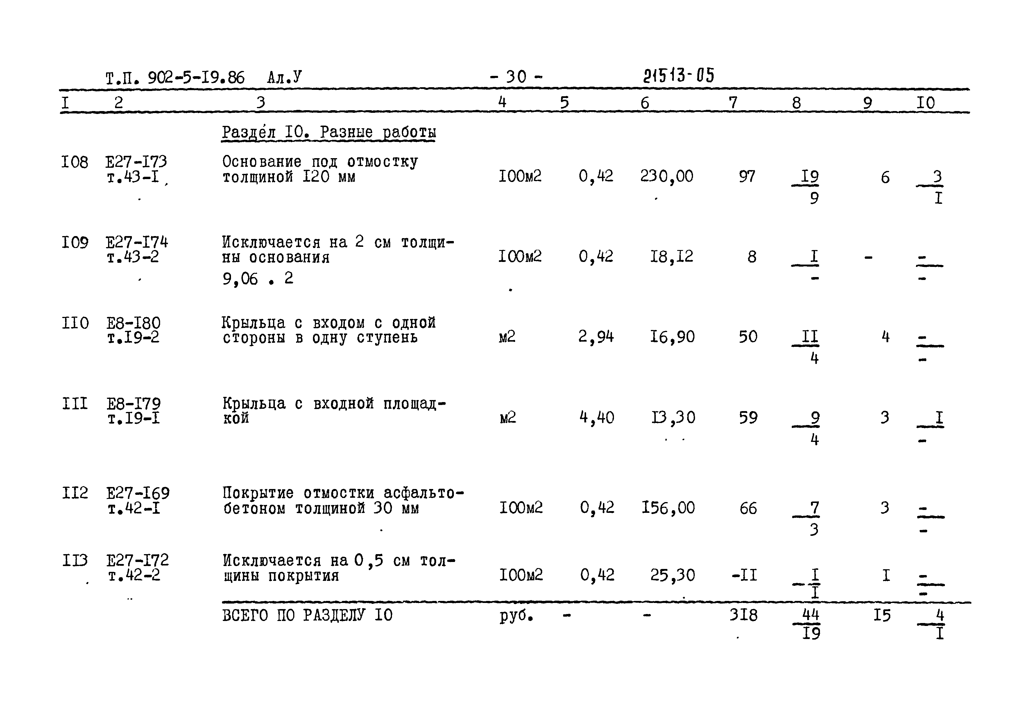 Типовой проект 902-5-19.86