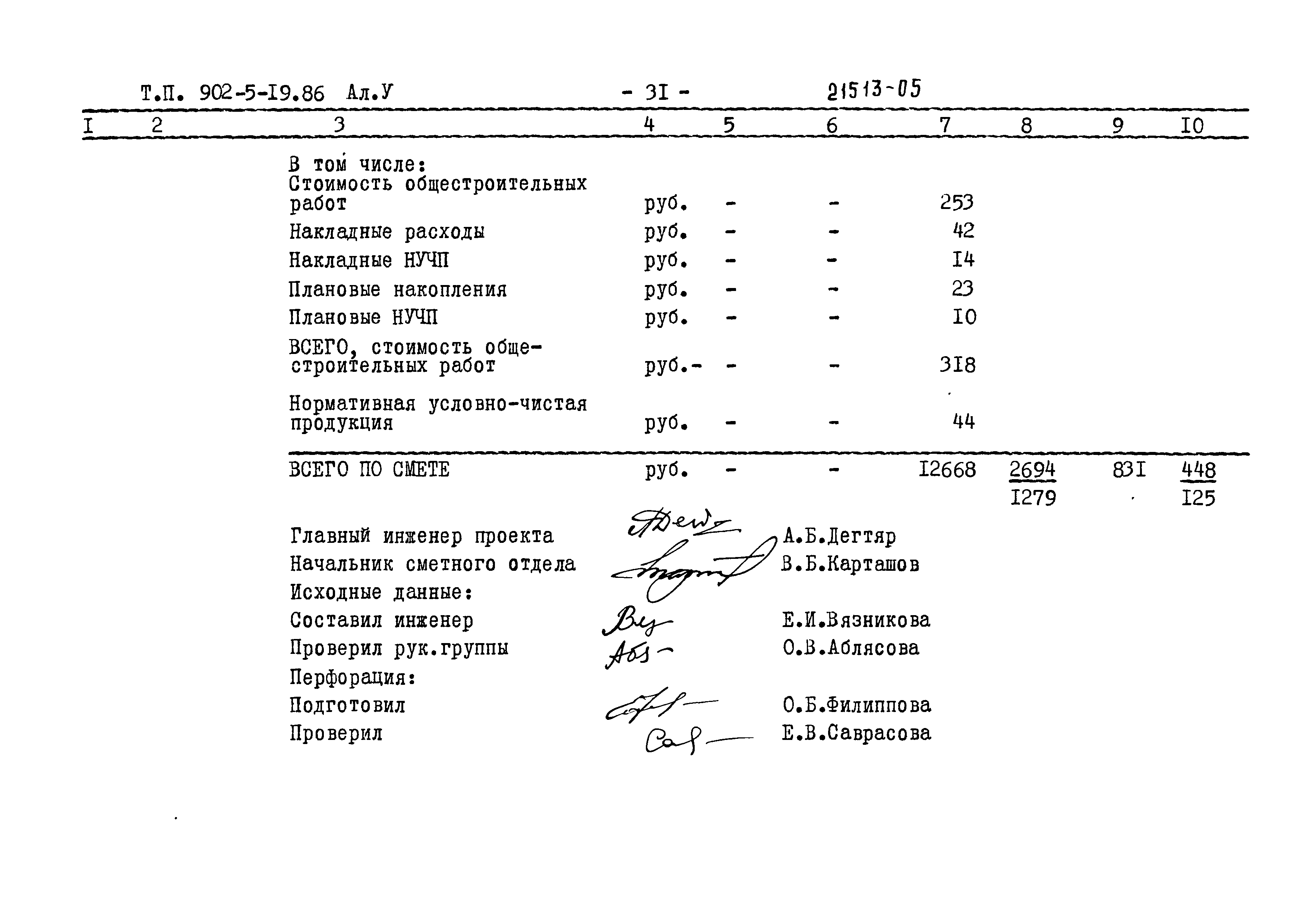 Типовой проект 902-5-19.86