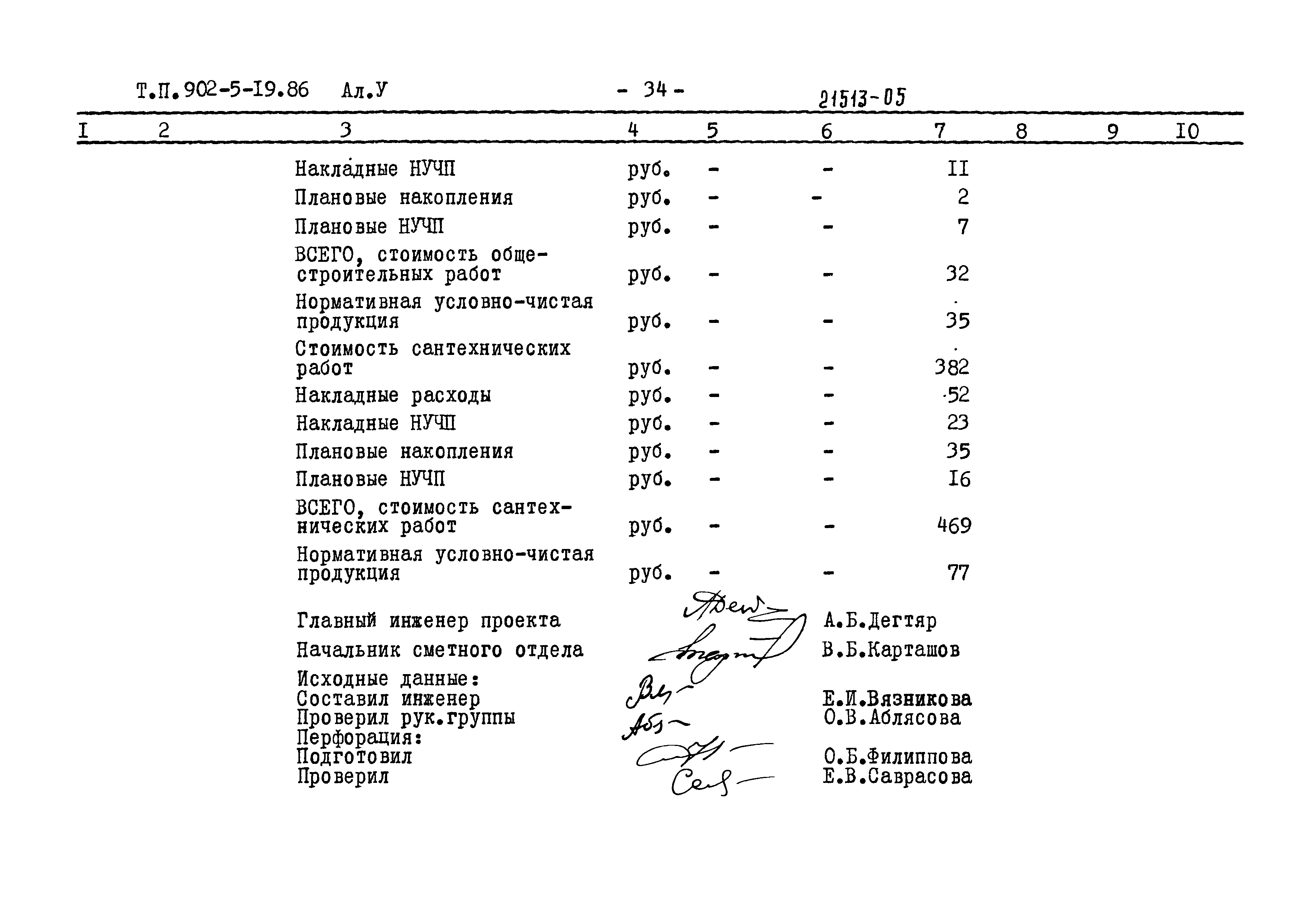 Типовой проект 902-5-19.86