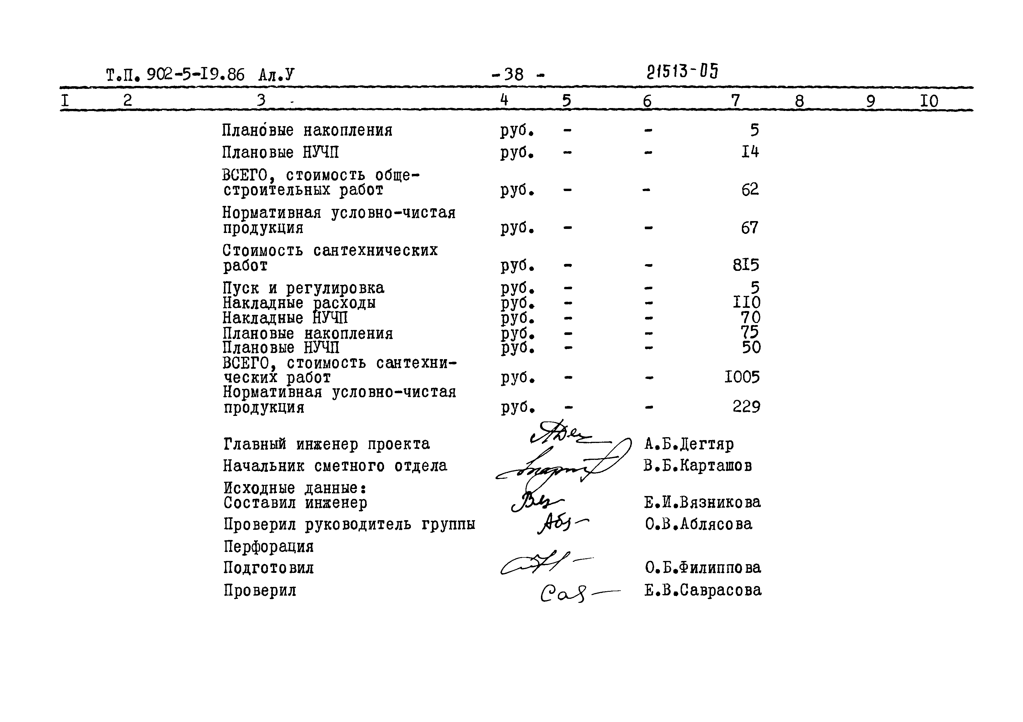 Типовой проект 902-5-19.86