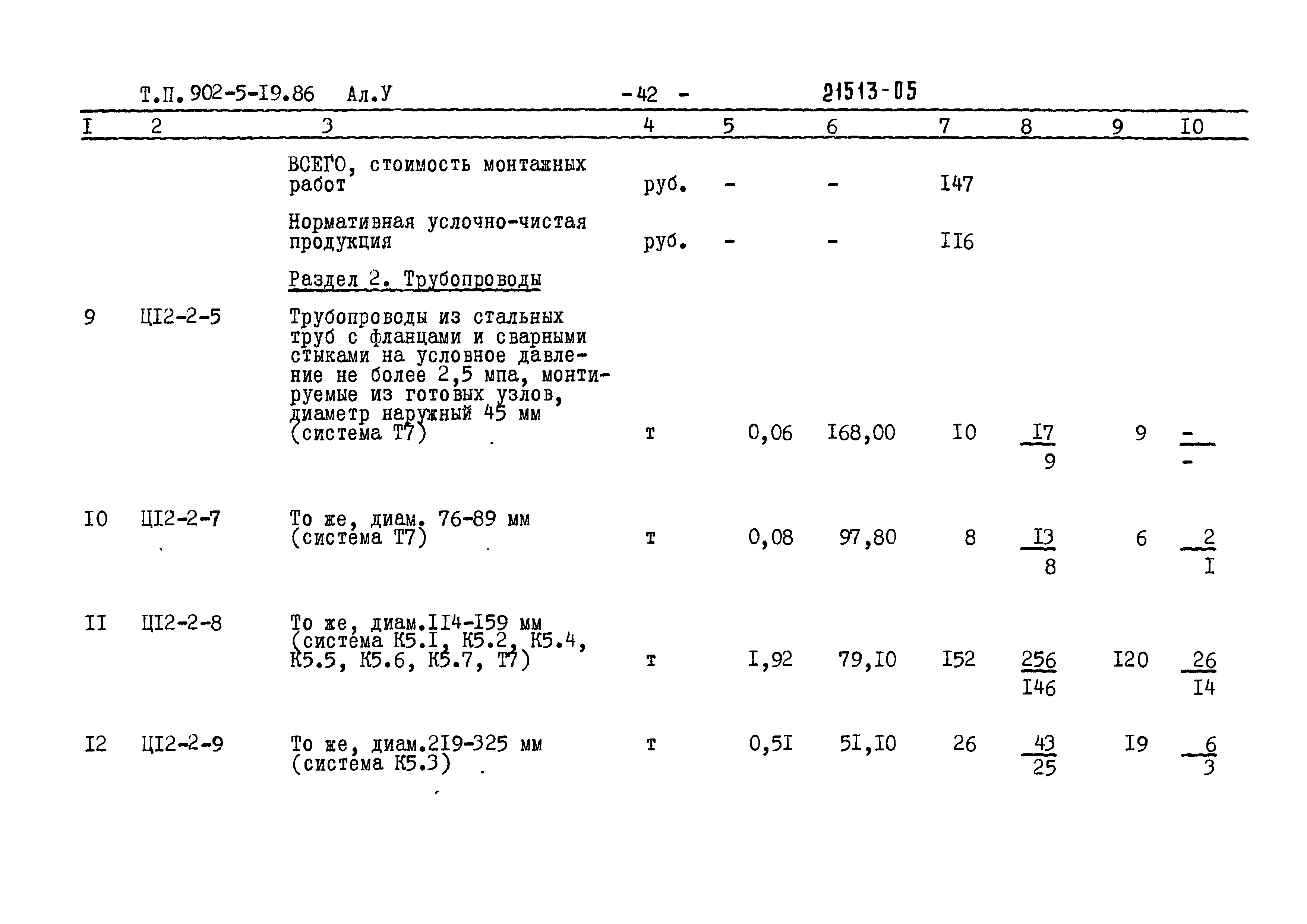 Типовой проект 902-5-19.86