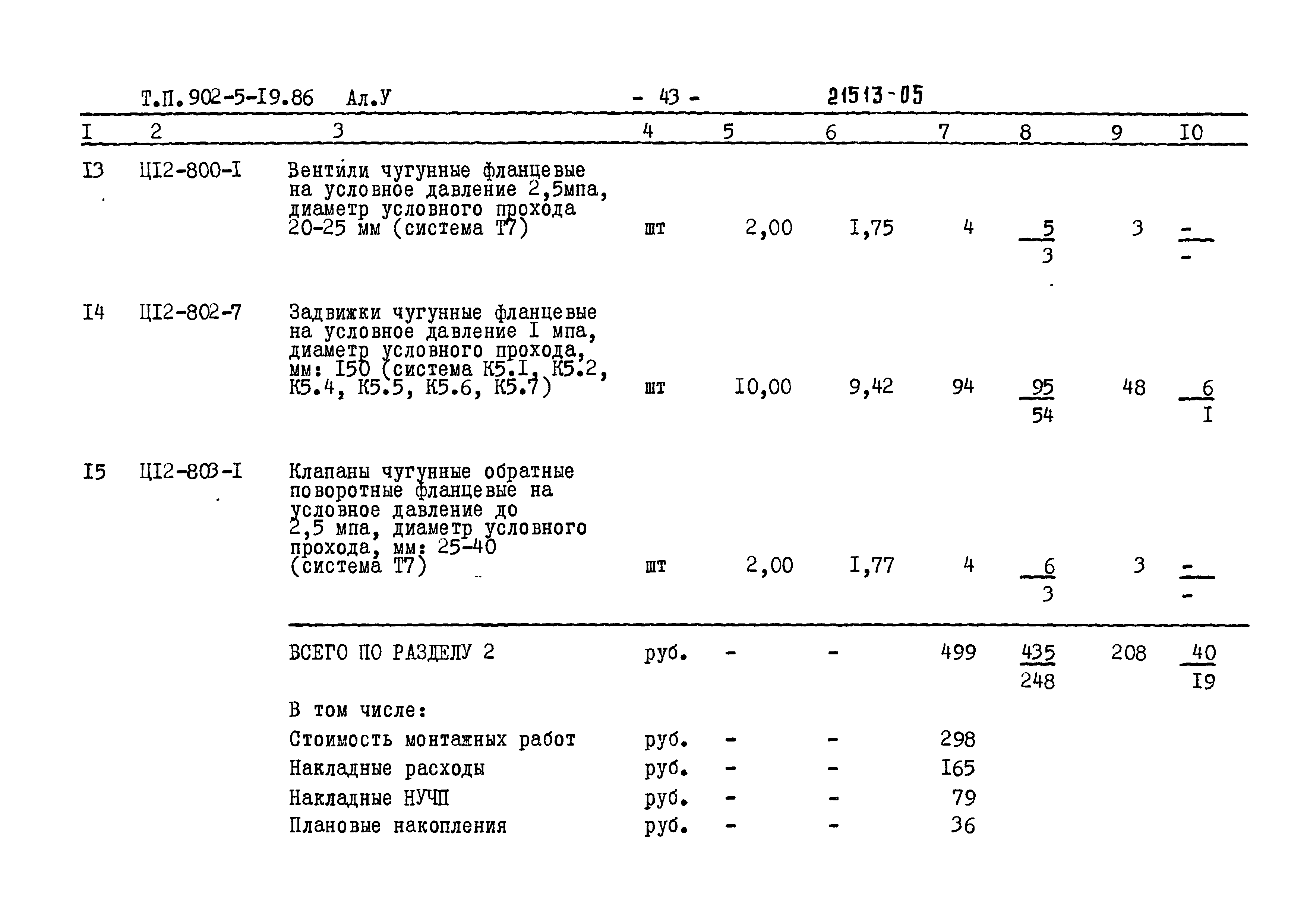 Типовой проект 902-5-19.86