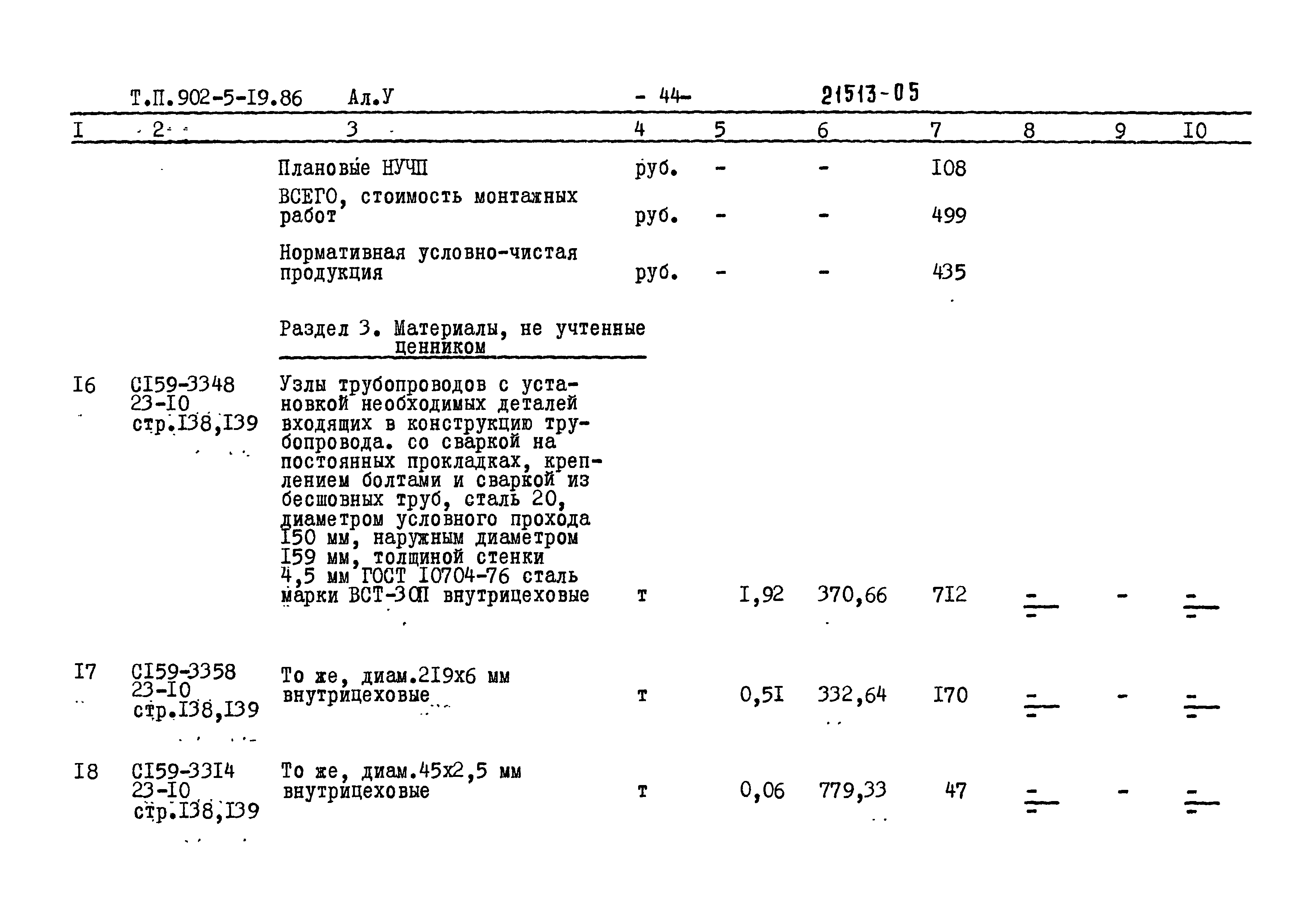 Типовой проект 902-5-19.86