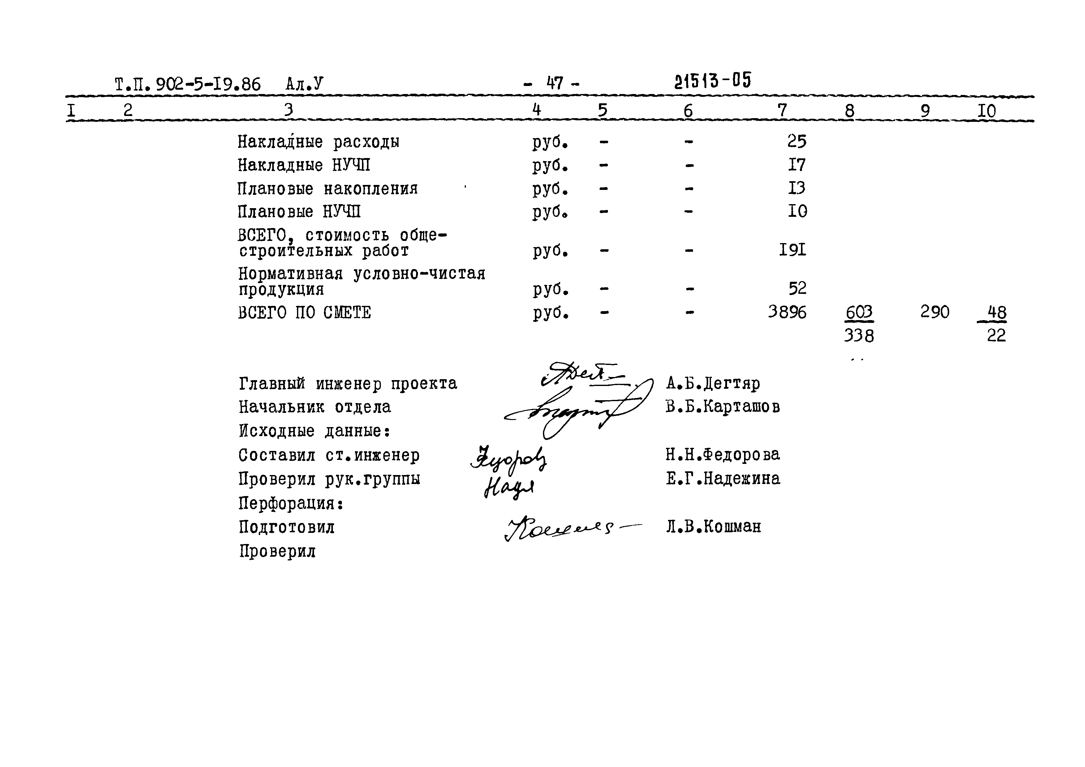 Типовой проект 902-5-19.86