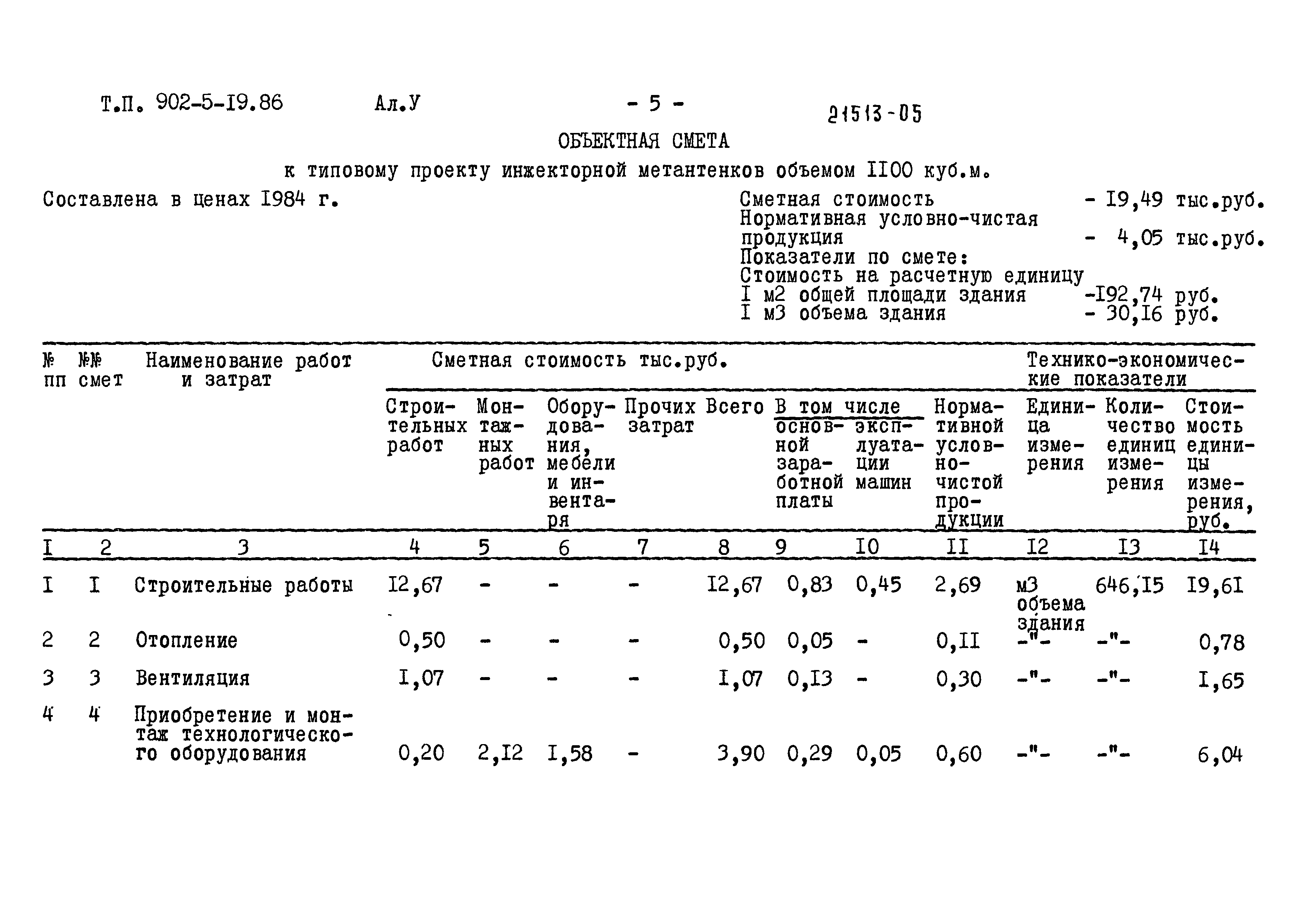 Типовой проект 902-5-19.86
