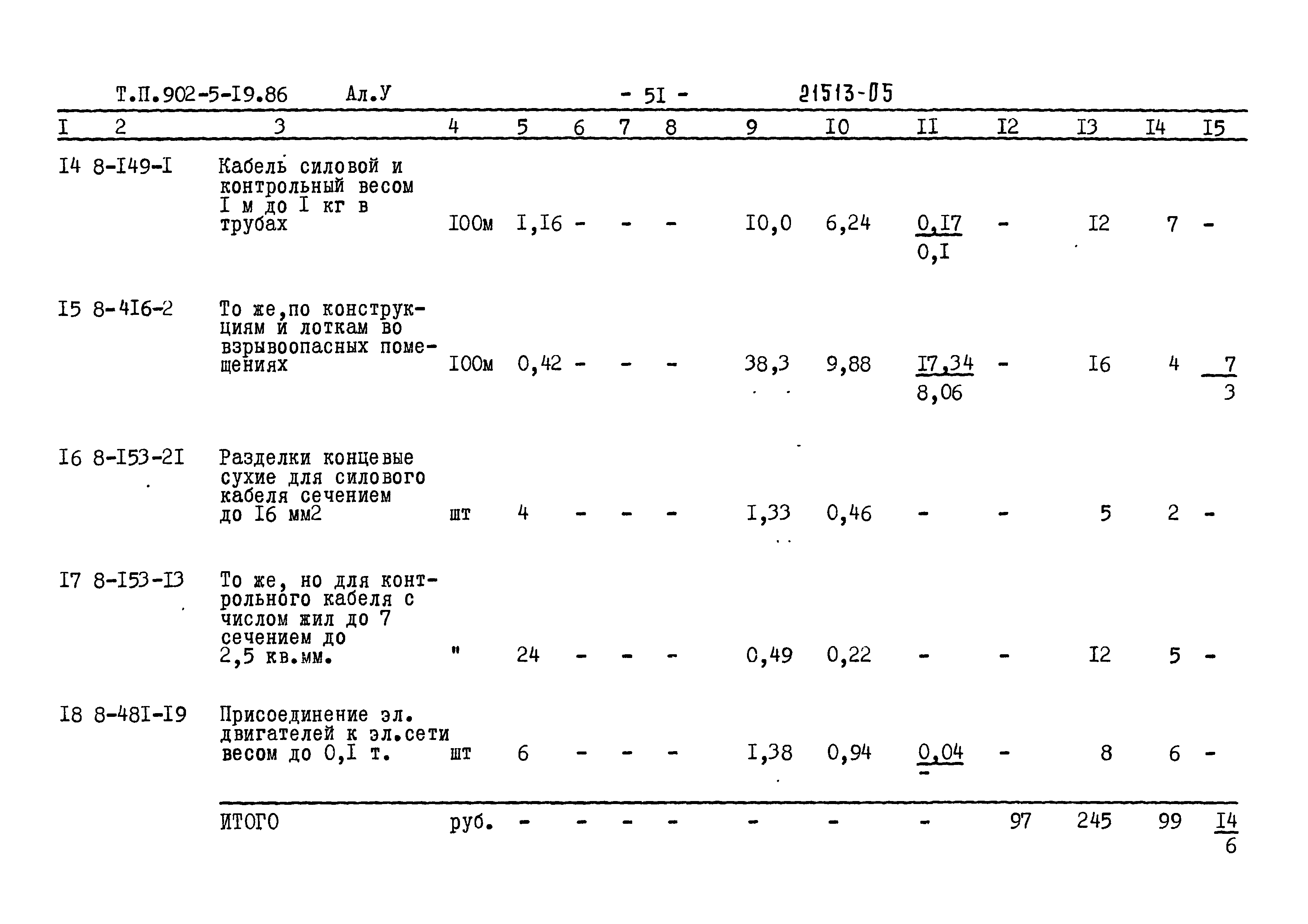 Типовой проект 902-5-19.86
