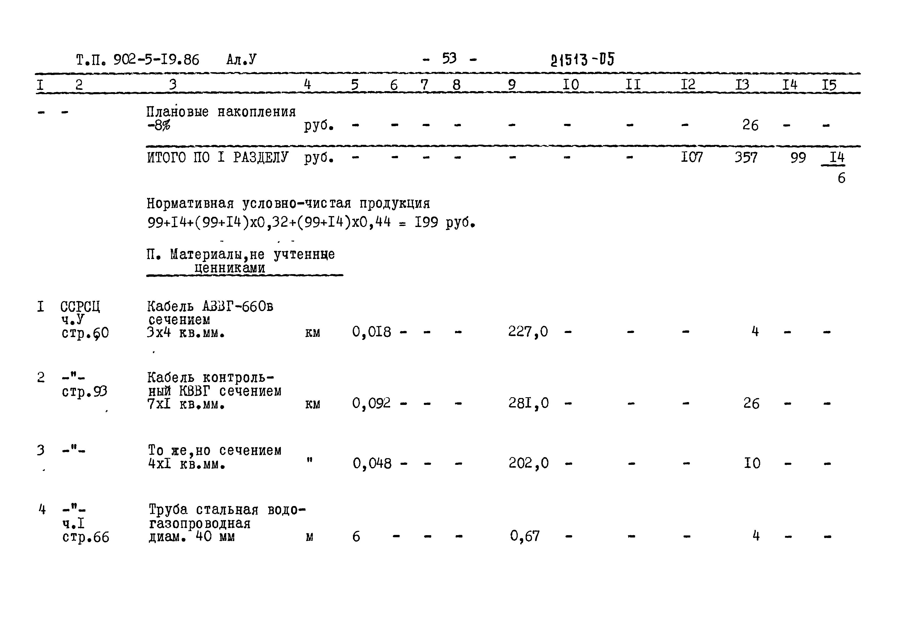 Типовой проект 902-5-19.86