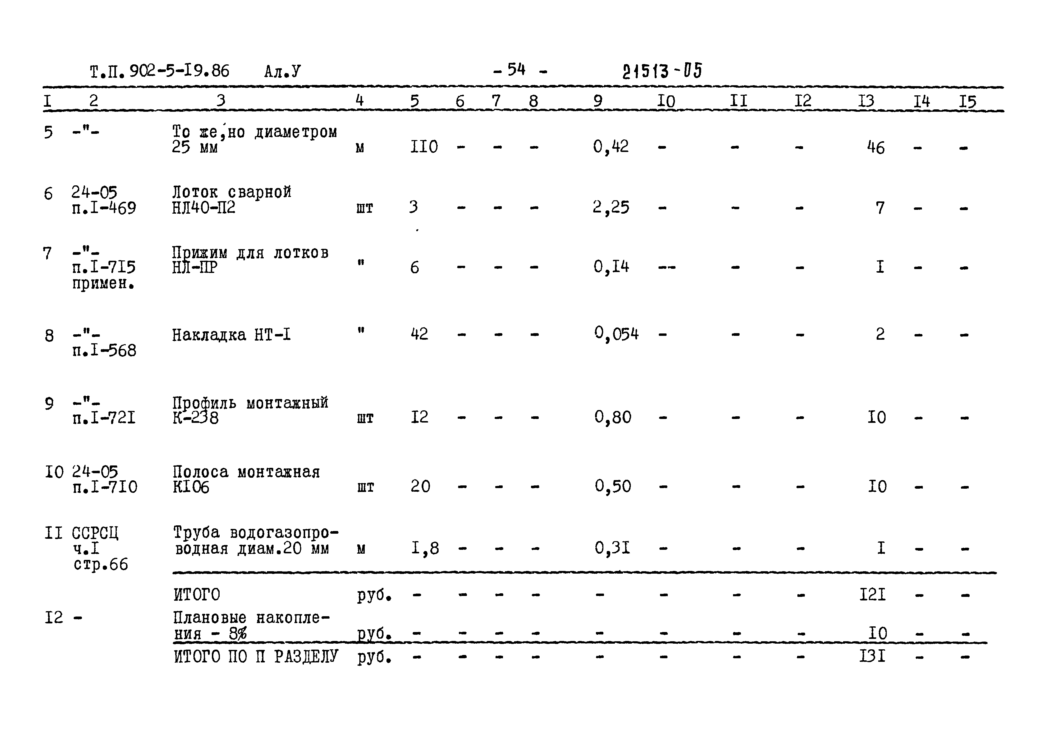 Типовой проект 902-5-19.86