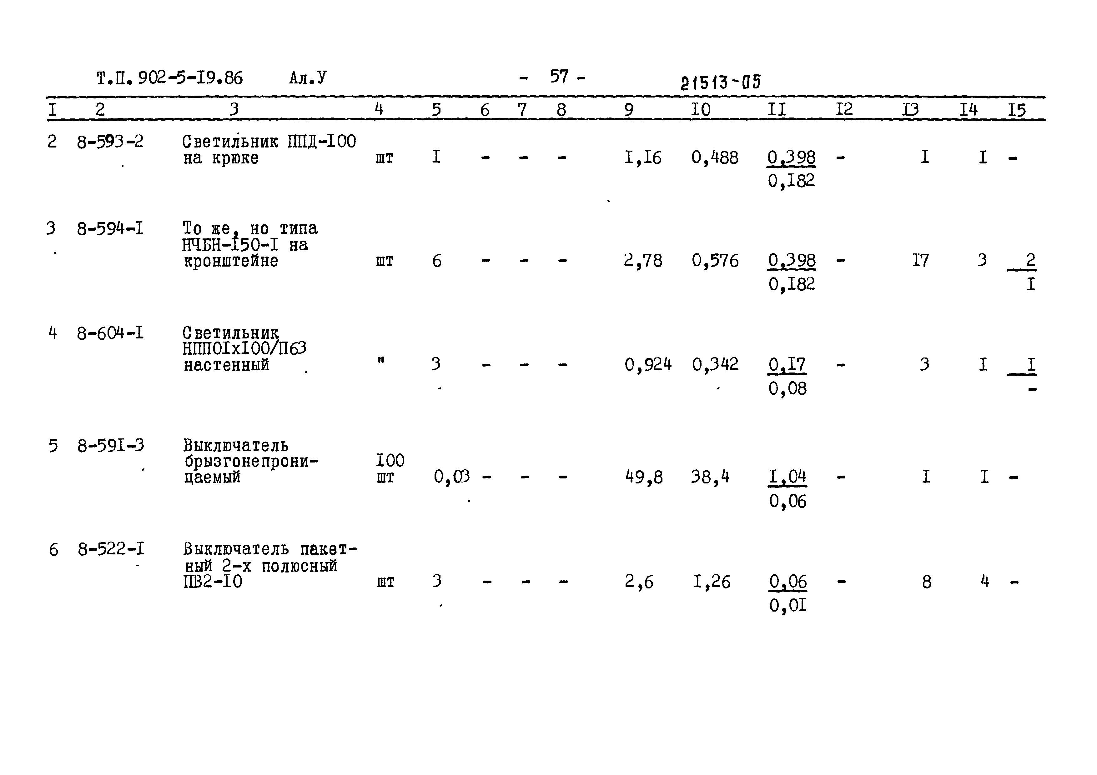 Типовой проект 902-5-19.86