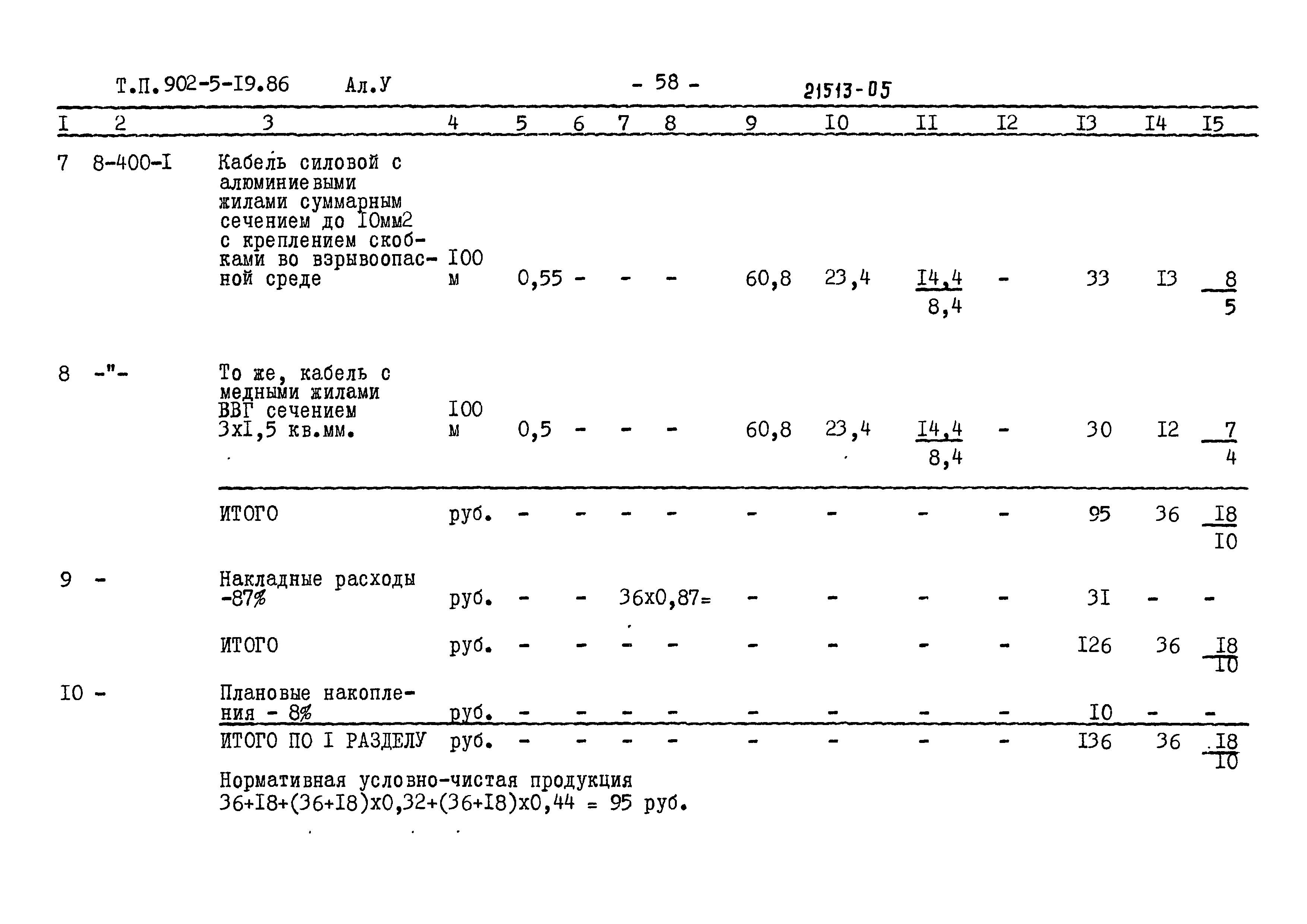 Типовой проект 902-5-19.86