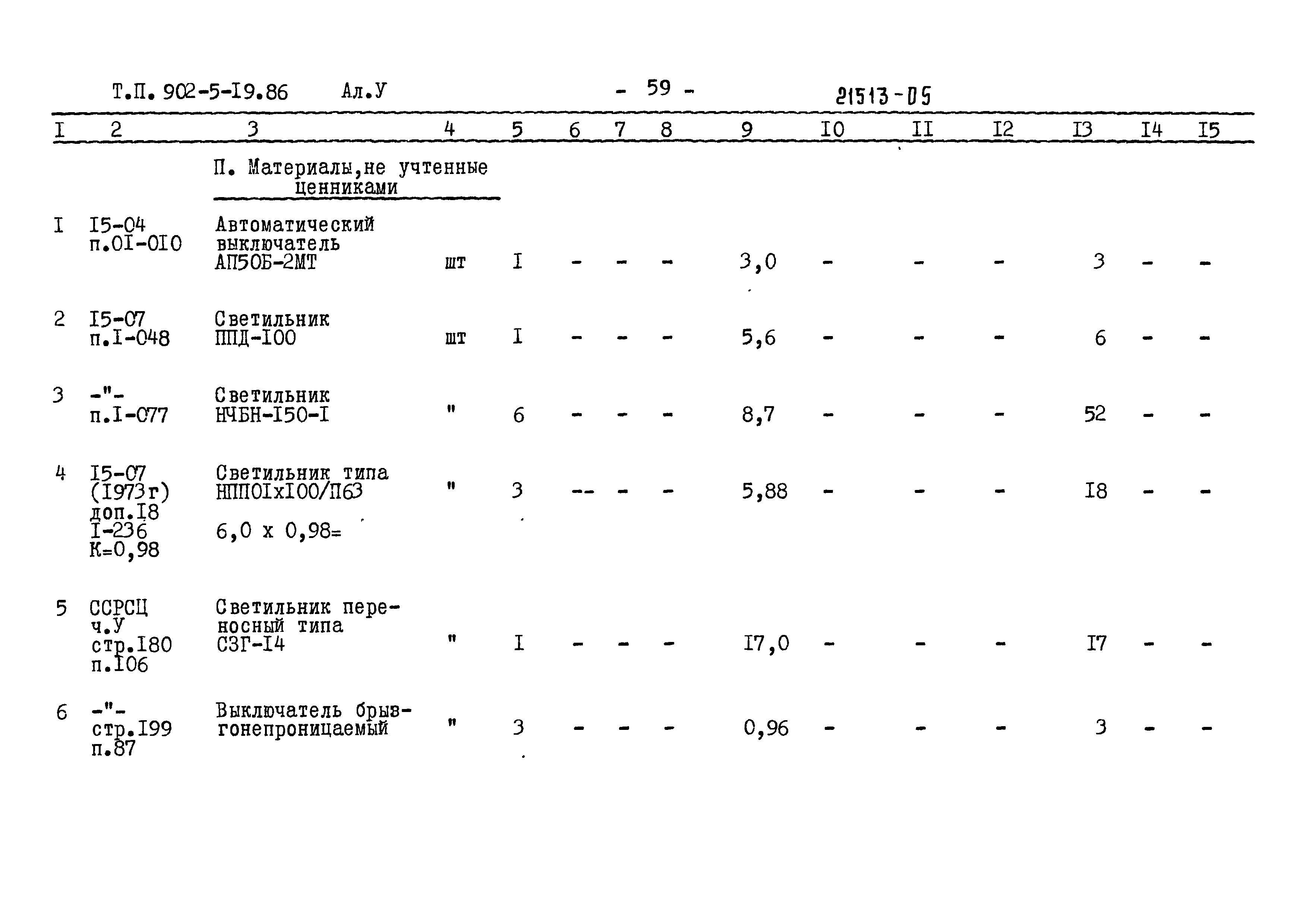 Типовой проект 902-5-19.86