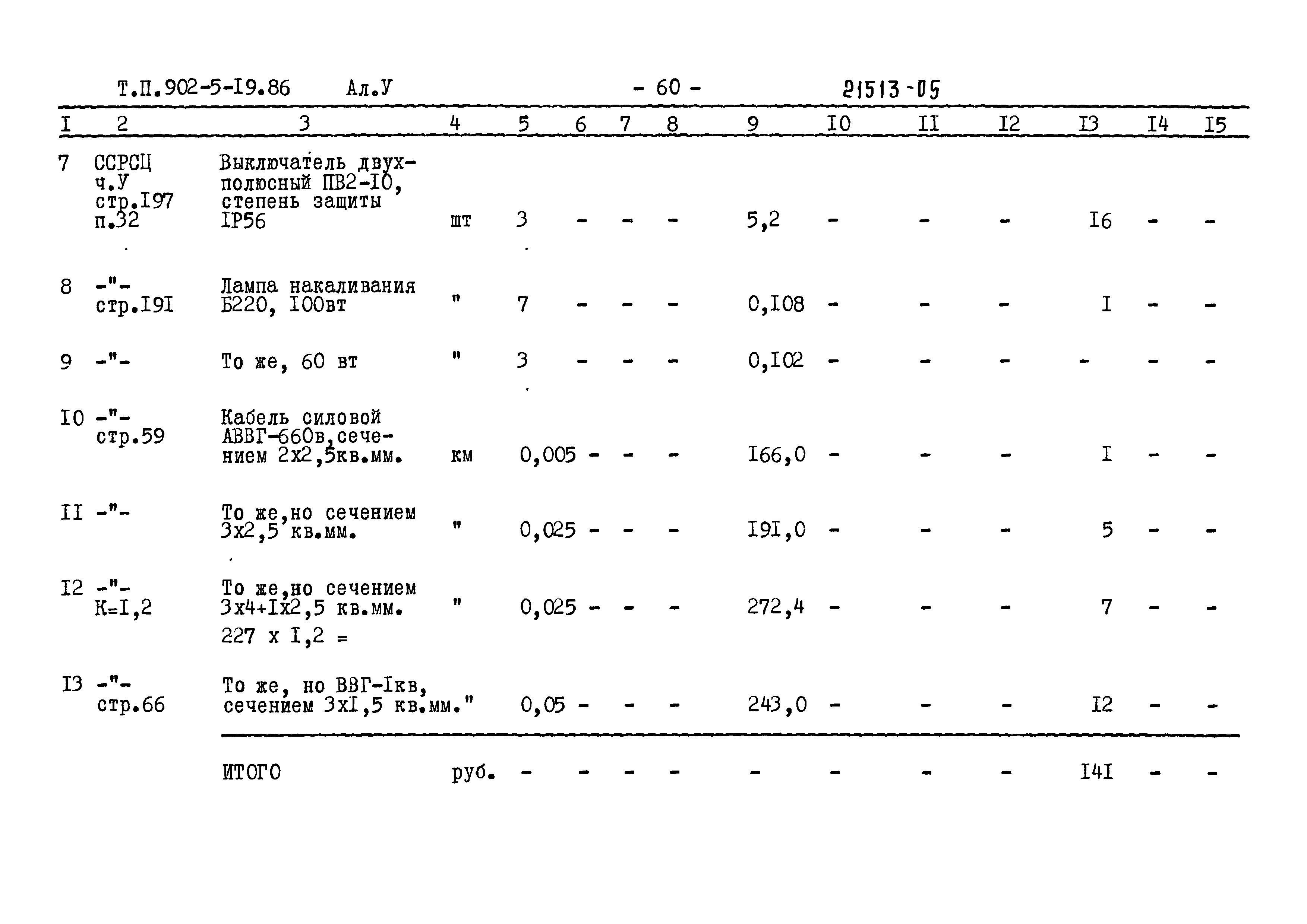 Типовой проект 902-5-19.86
