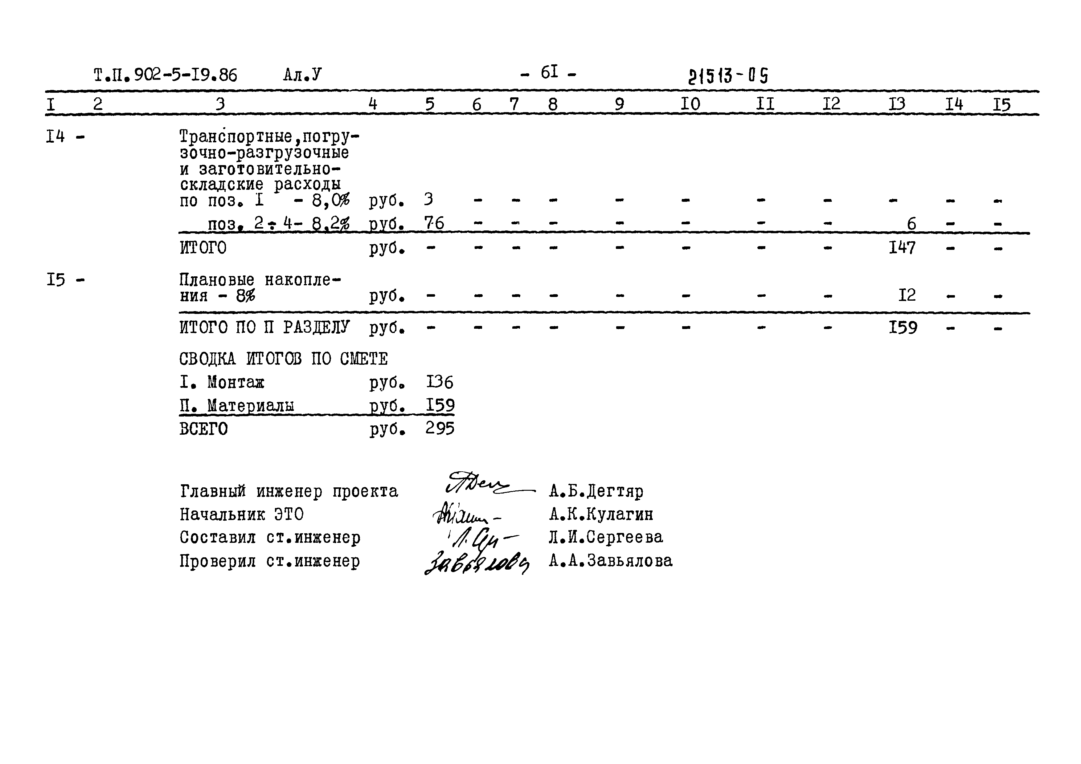 Типовой проект 902-5-19.86