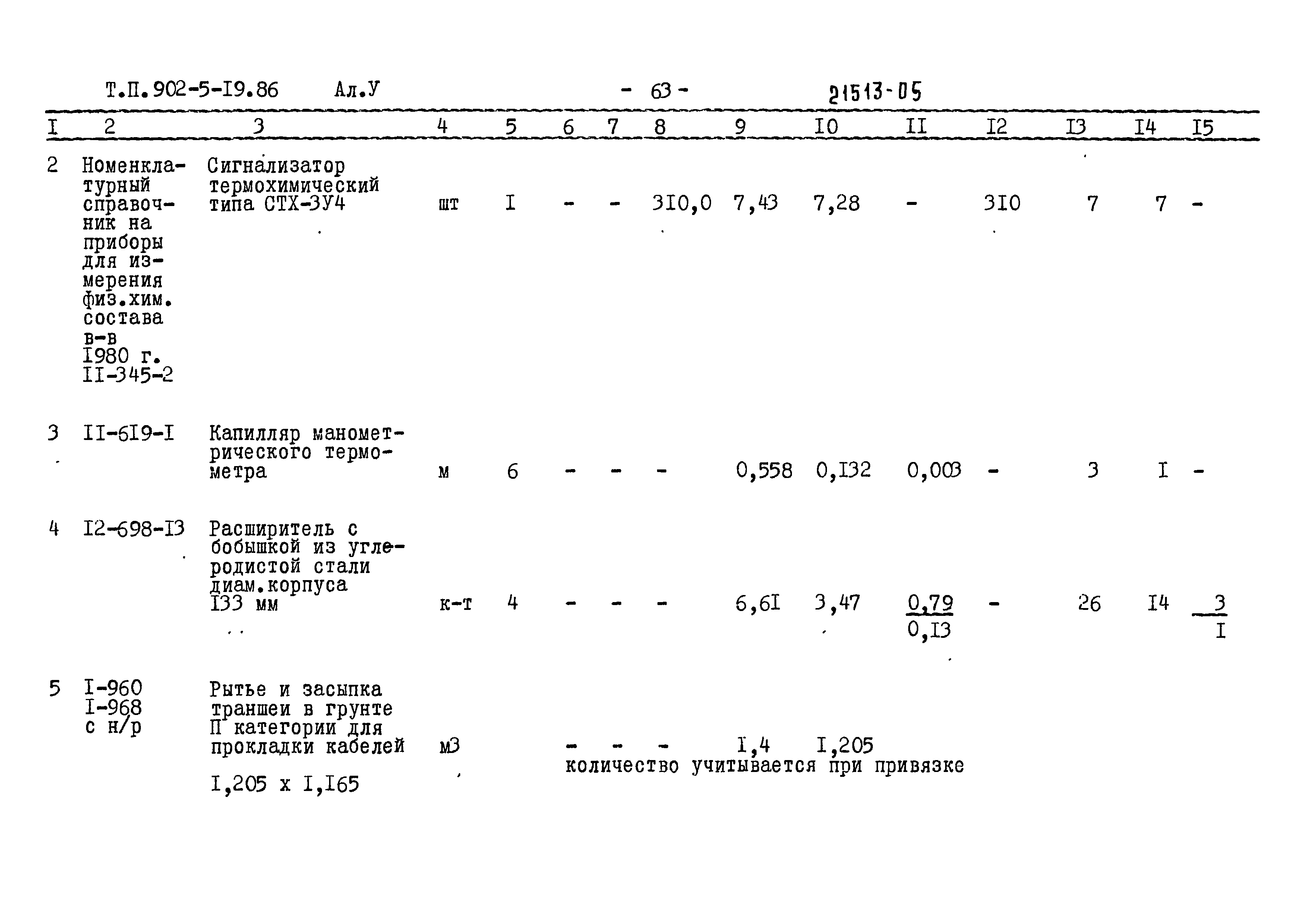Типовой проект 902-5-19.86
