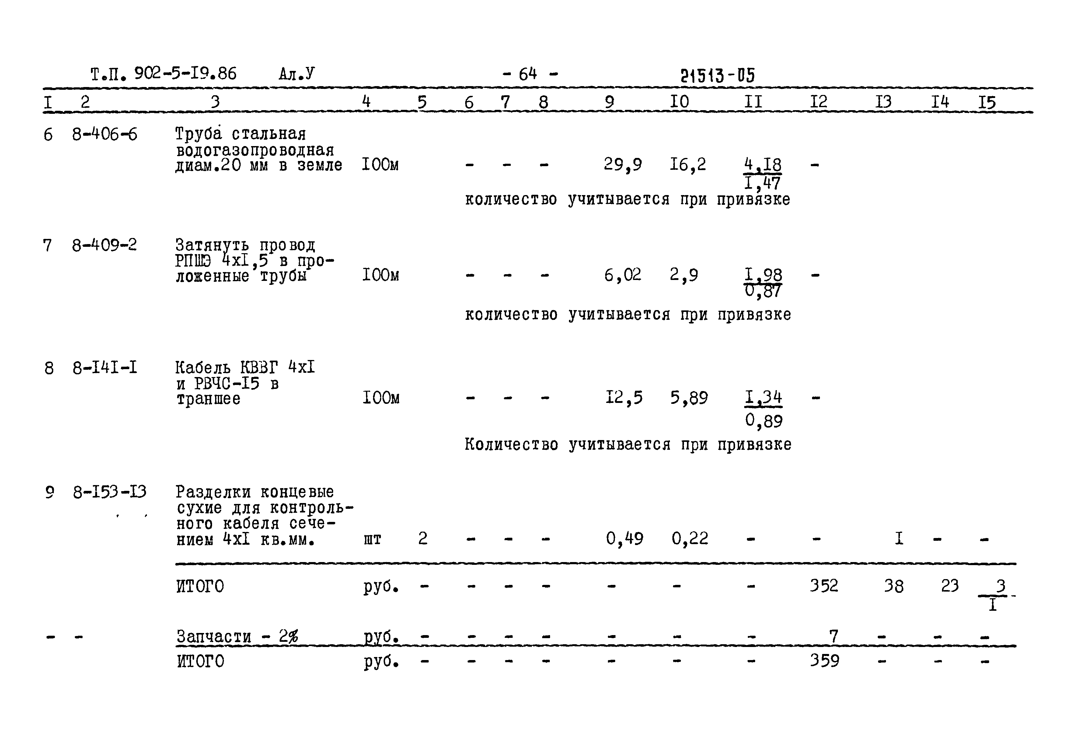 Типовой проект 902-5-19.86