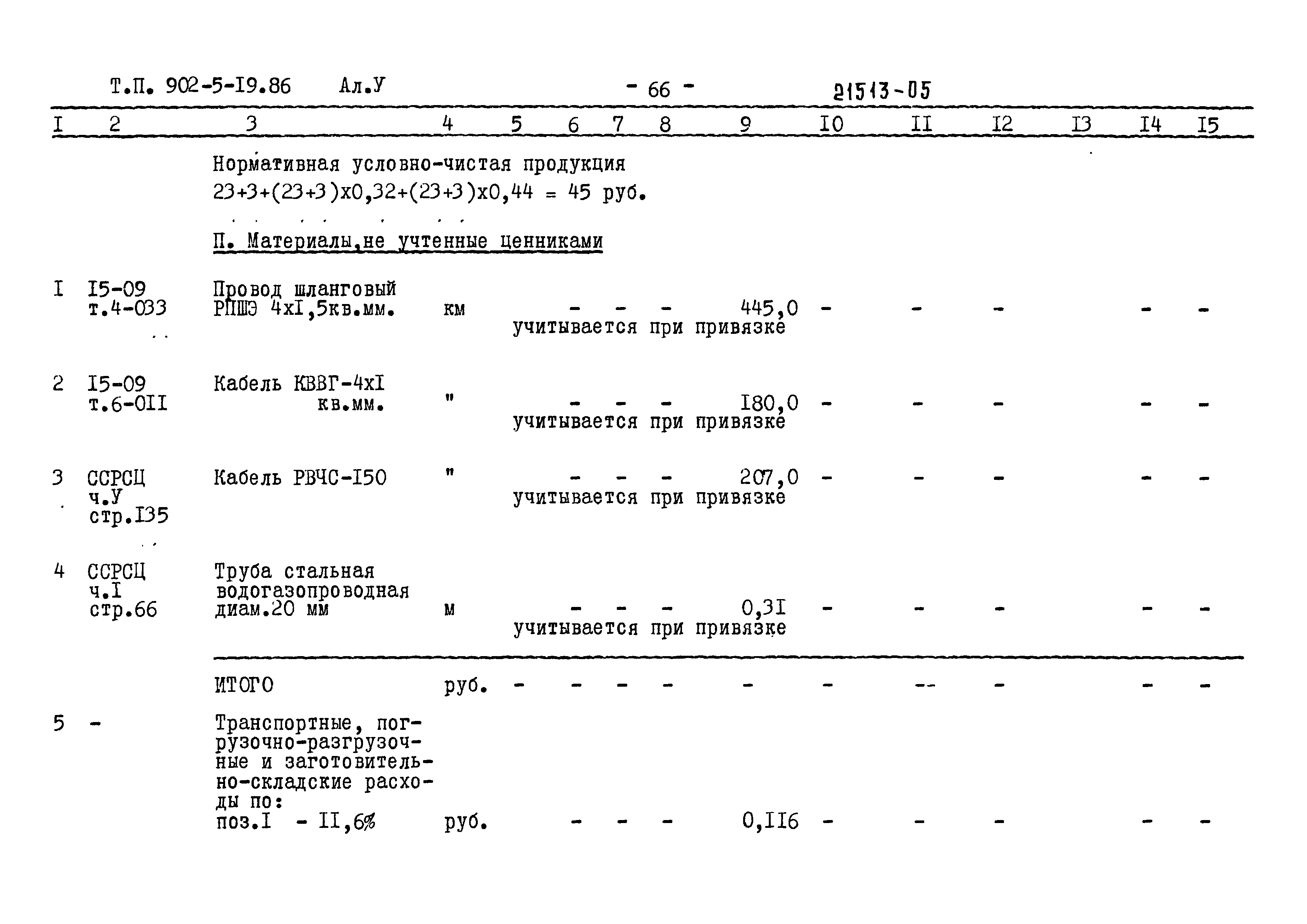 Типовой проект 902-5-19.86
