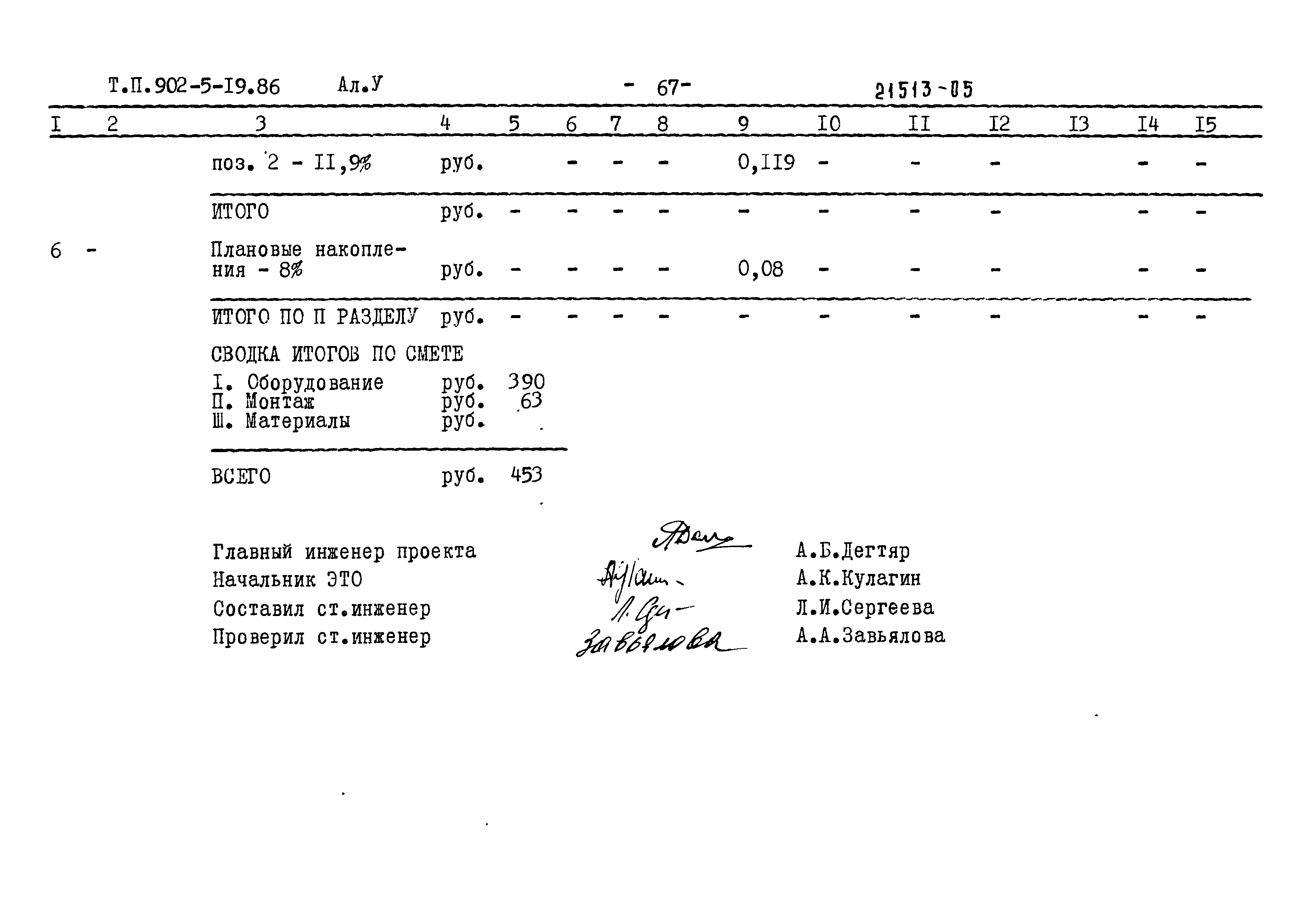 Типовой проект 902-5-19.86