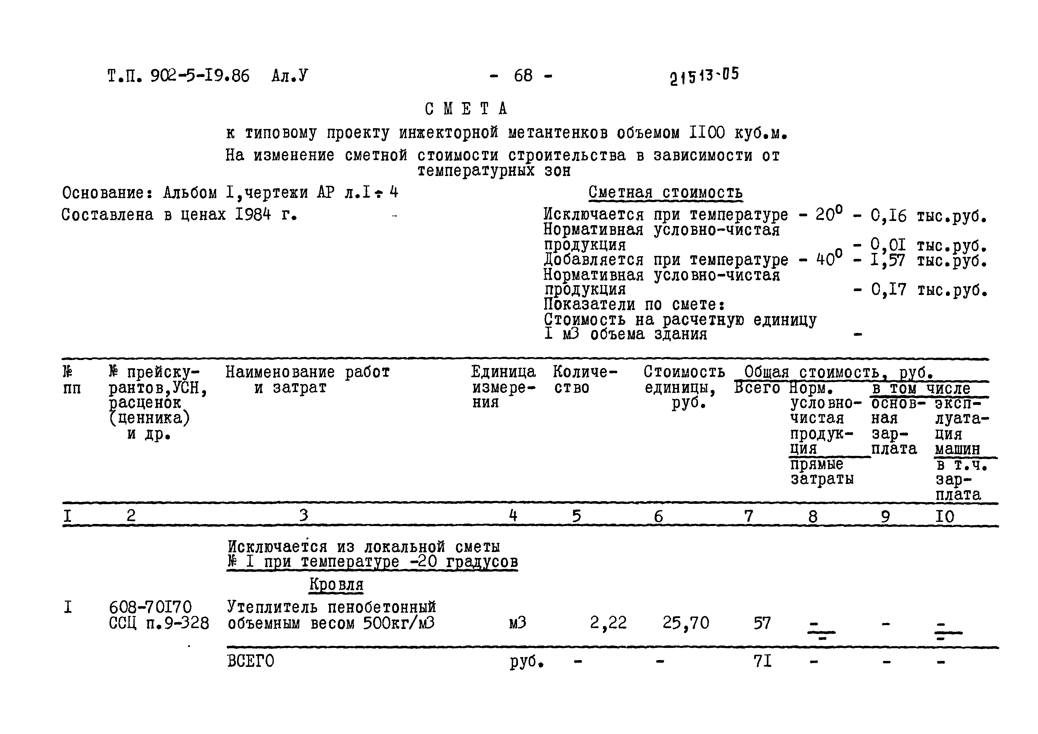 Типовой проект 902-5-19.86
