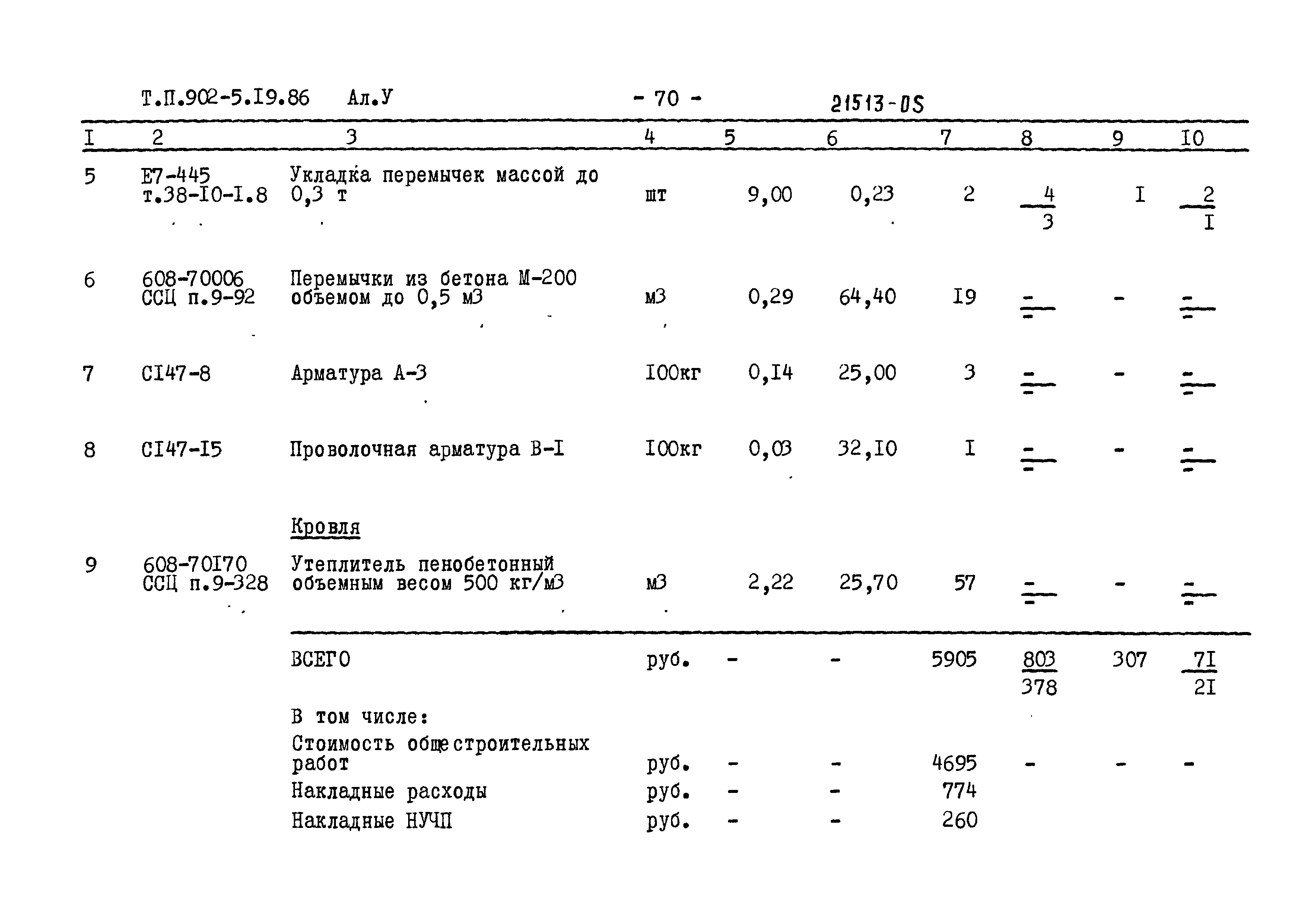 Типовой проект 902-5-19.86