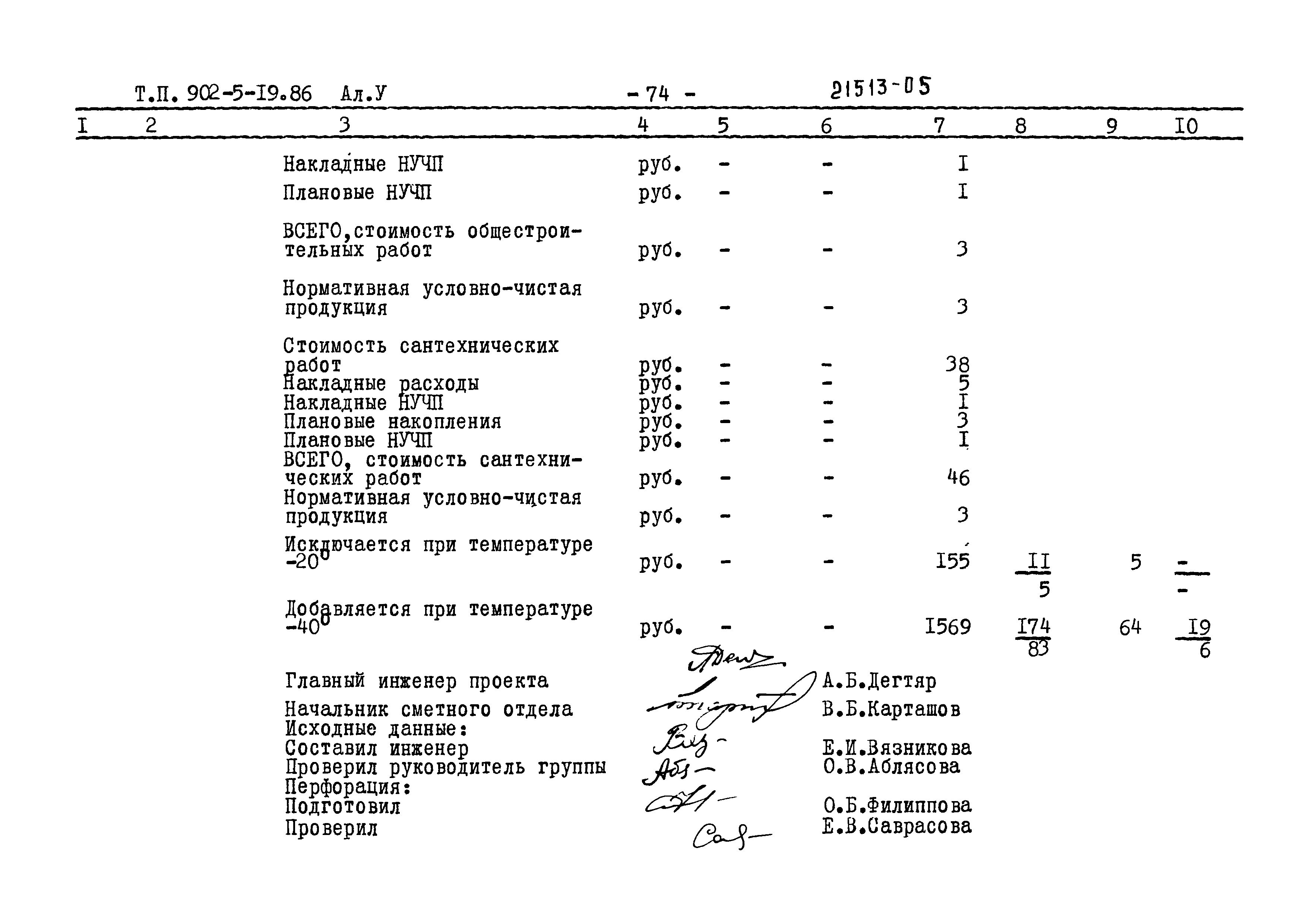 Типовой проект 902-5-19.86
