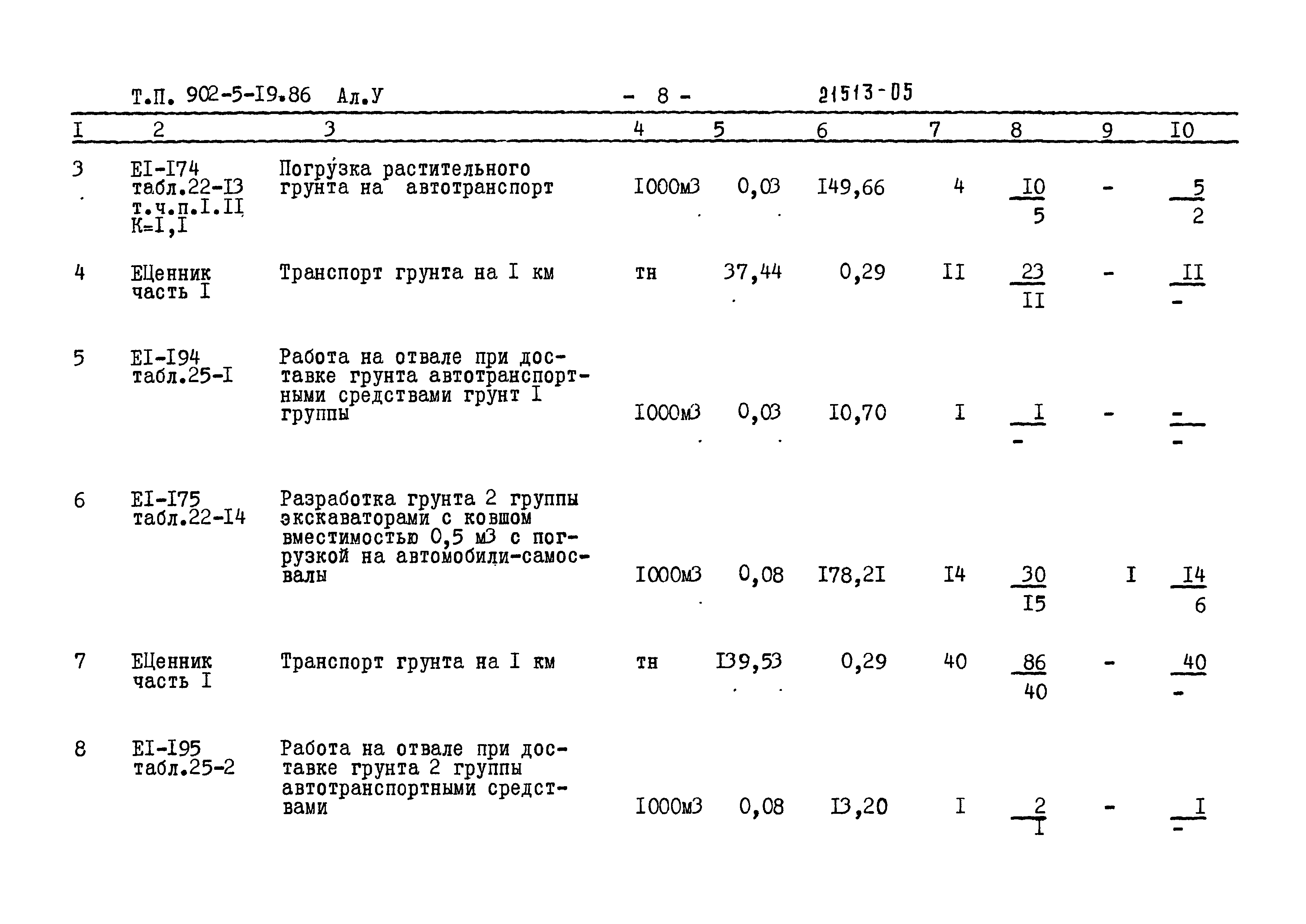 Типовой проект 902-5-19.86