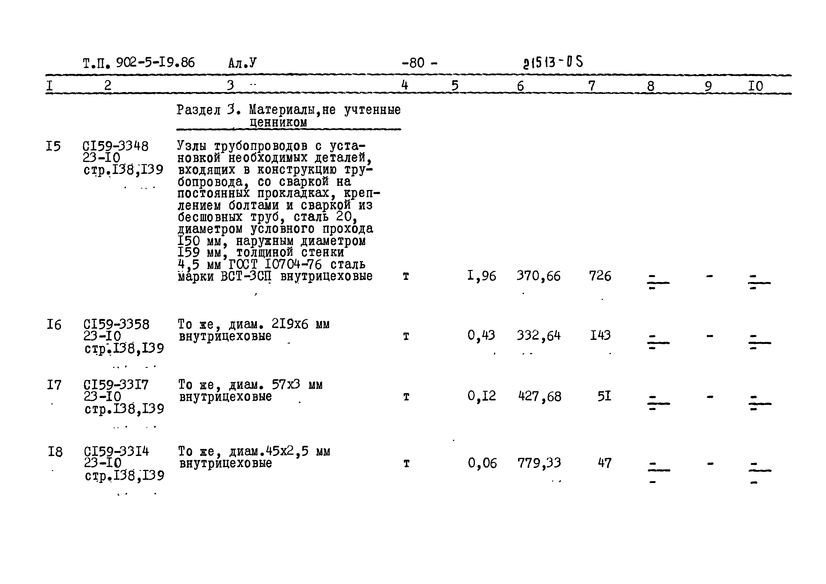 Типовой проект 902-5-19.86
