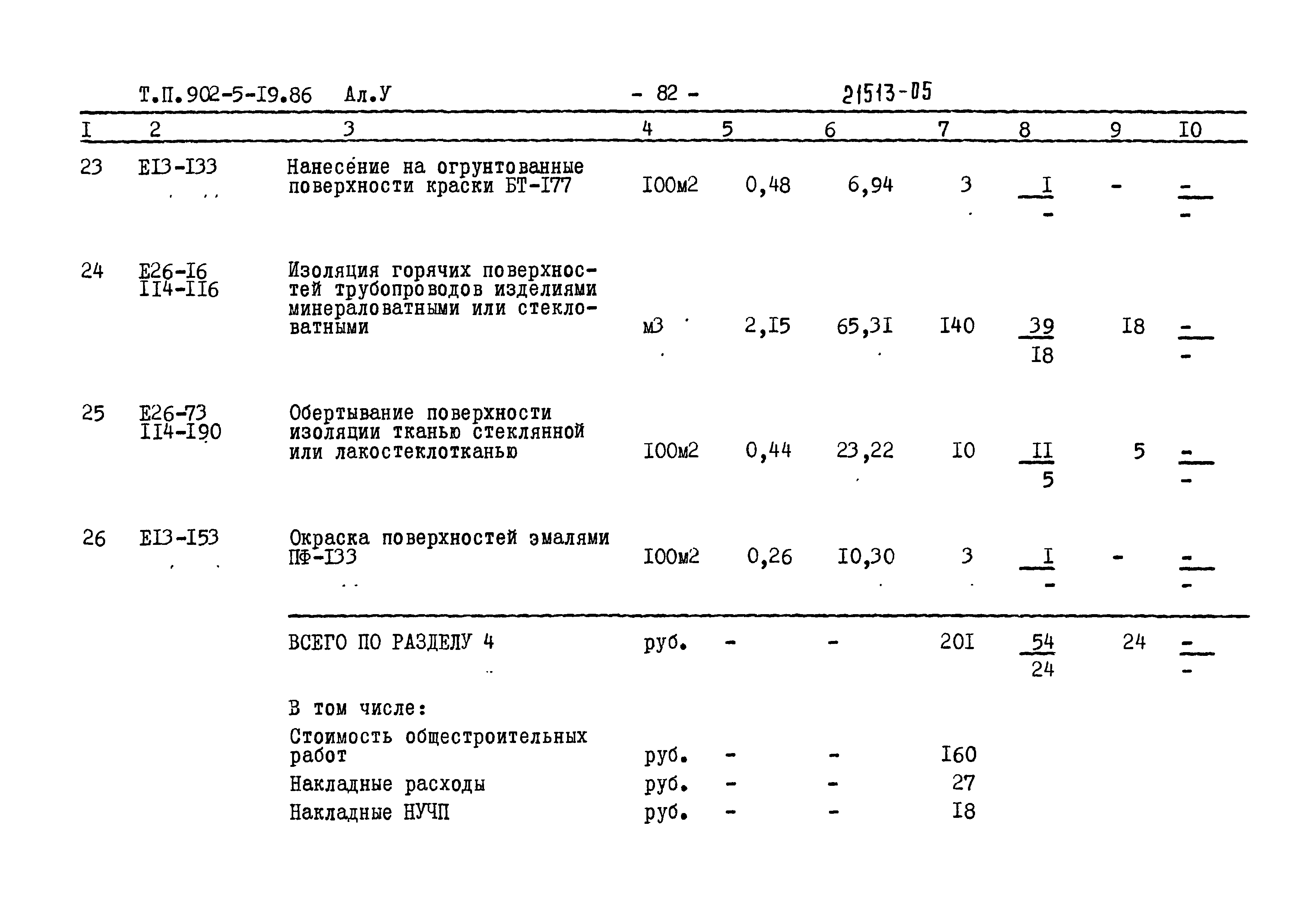 Типовой проект 902-5-19.86