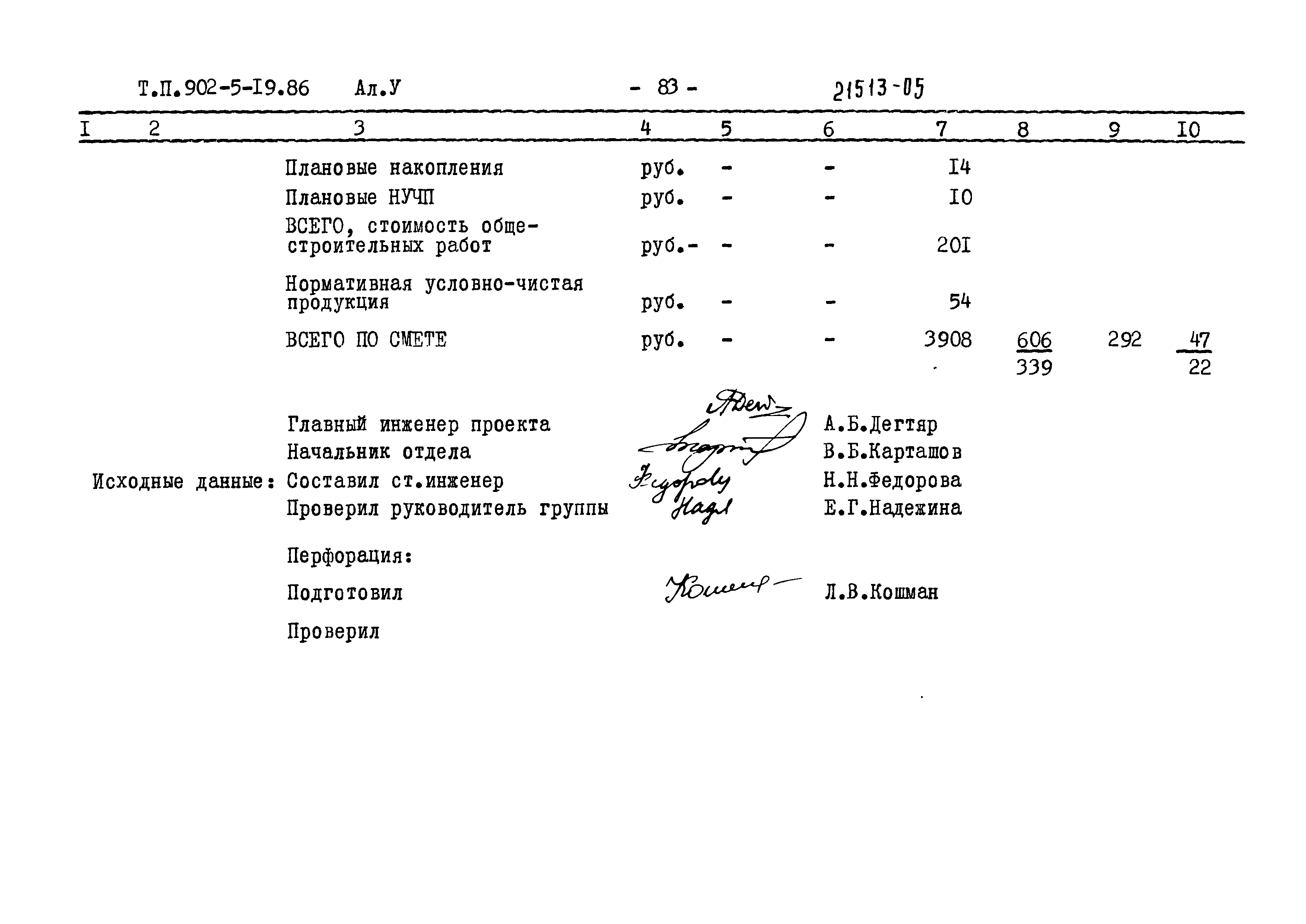 Типовой проект 902-5-19.86